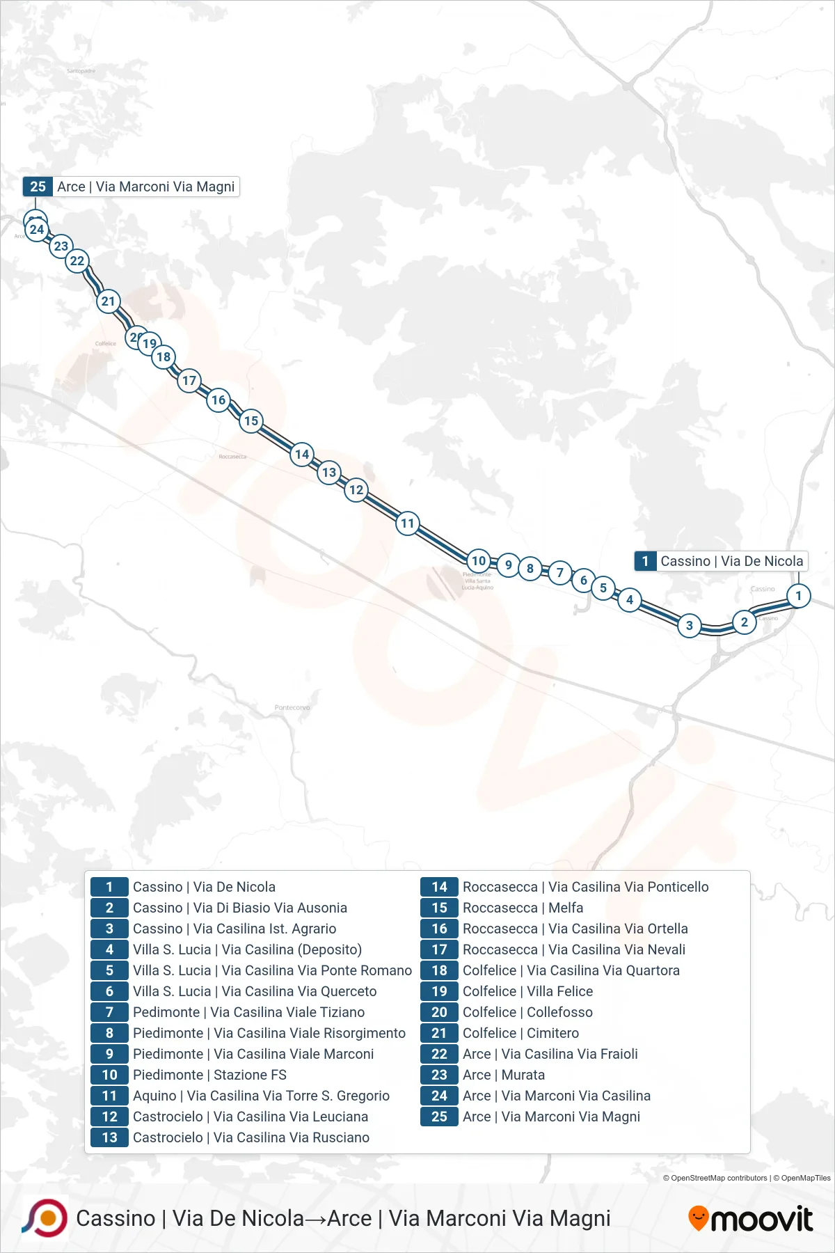 Linea COTRAL bus (Cassino | Via De Nicola→Arce | Via Marconi Via Magni) - Percorsi e fermate sulla mappa