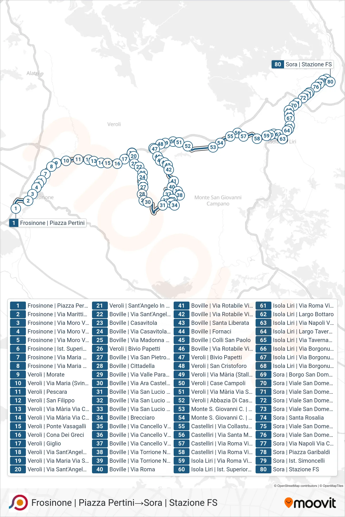 Linea COTRAL bus (Frosinone | Piazza Pertini→Sora | Stazione FS) - Percorsi e fermate sulla mappa