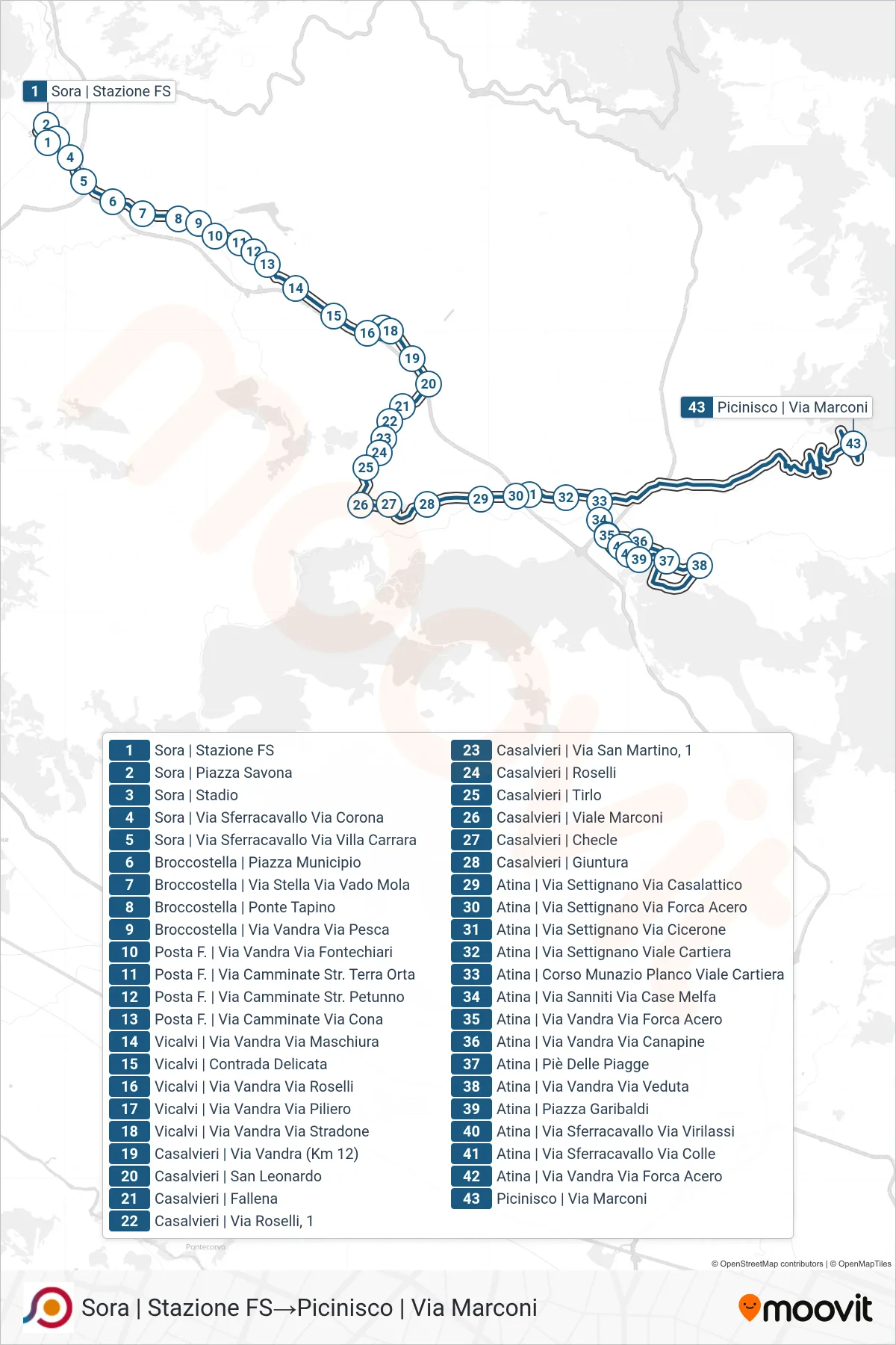 Linea COTRAL bus (Sora | Stazione FS→Picinisco | Via Marconi) - Percorsi e fermate sulla mappa