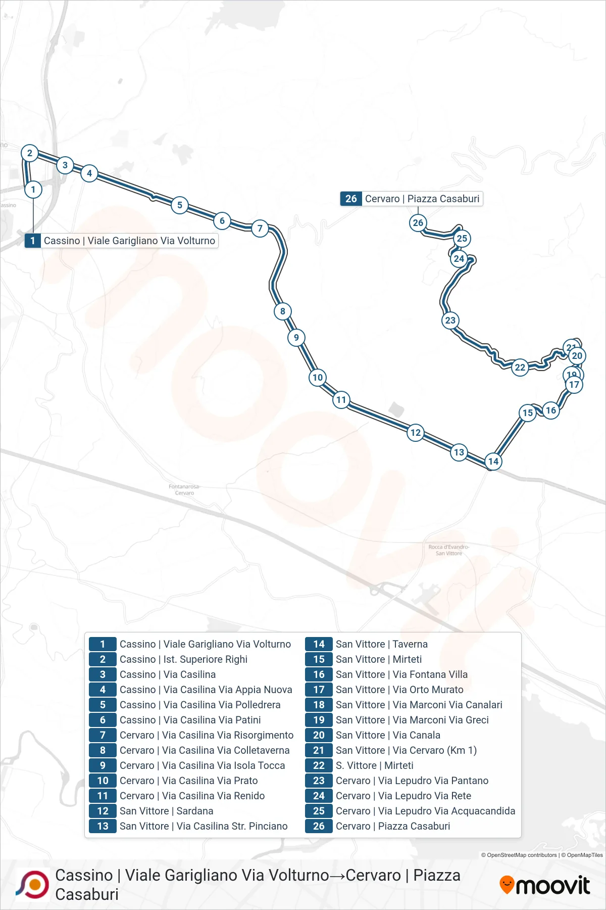 Linea COTRAL bus (Cassino | Viale Garigliano Via Volturno→Cervaro | Piazza Casaburi) - Percorsi e fermate sulla mappa