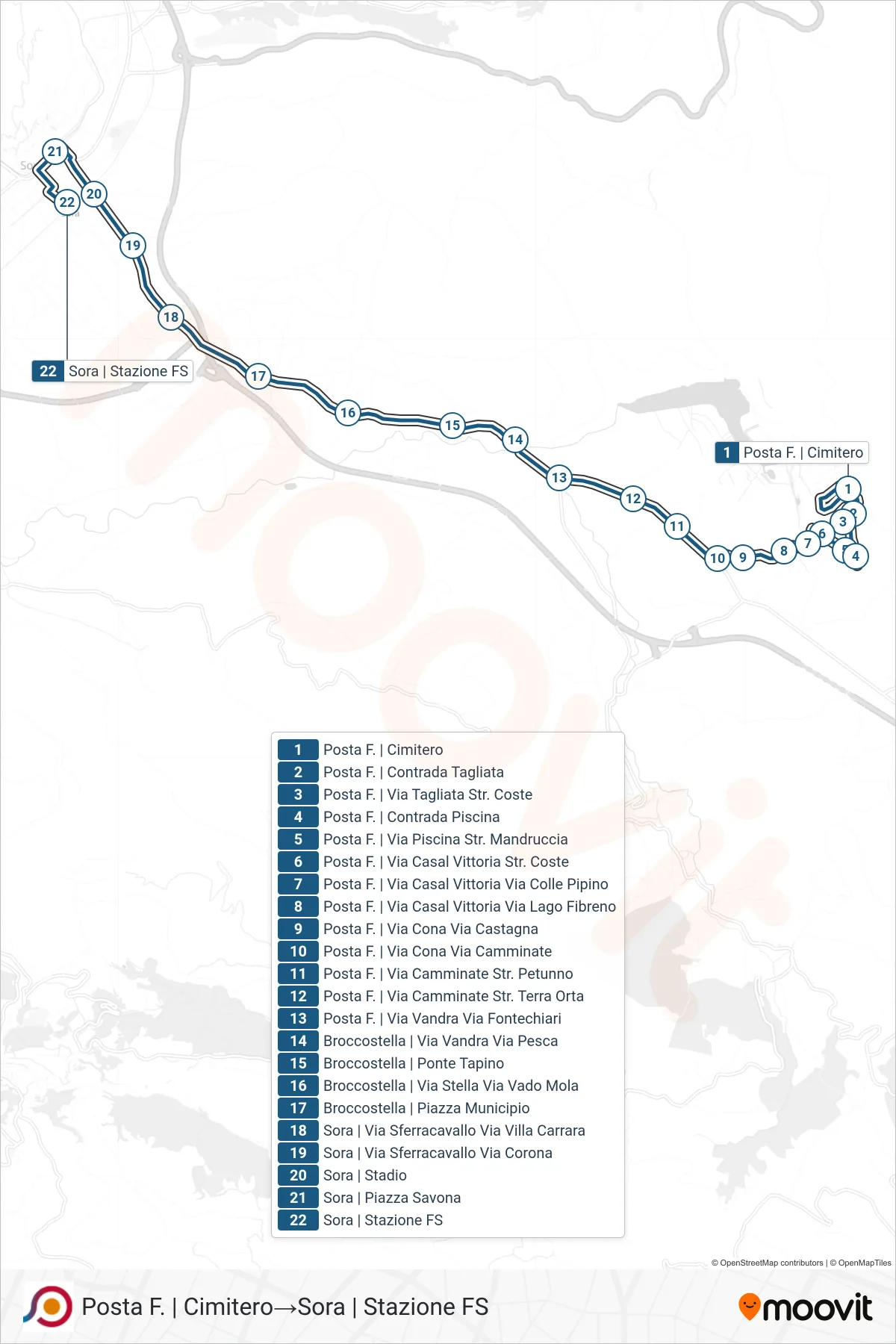 Linea COTRAL bus (Posta F. | Cimitero→Sora | Stazione FS) - Percorsi e fermate sulla mappa