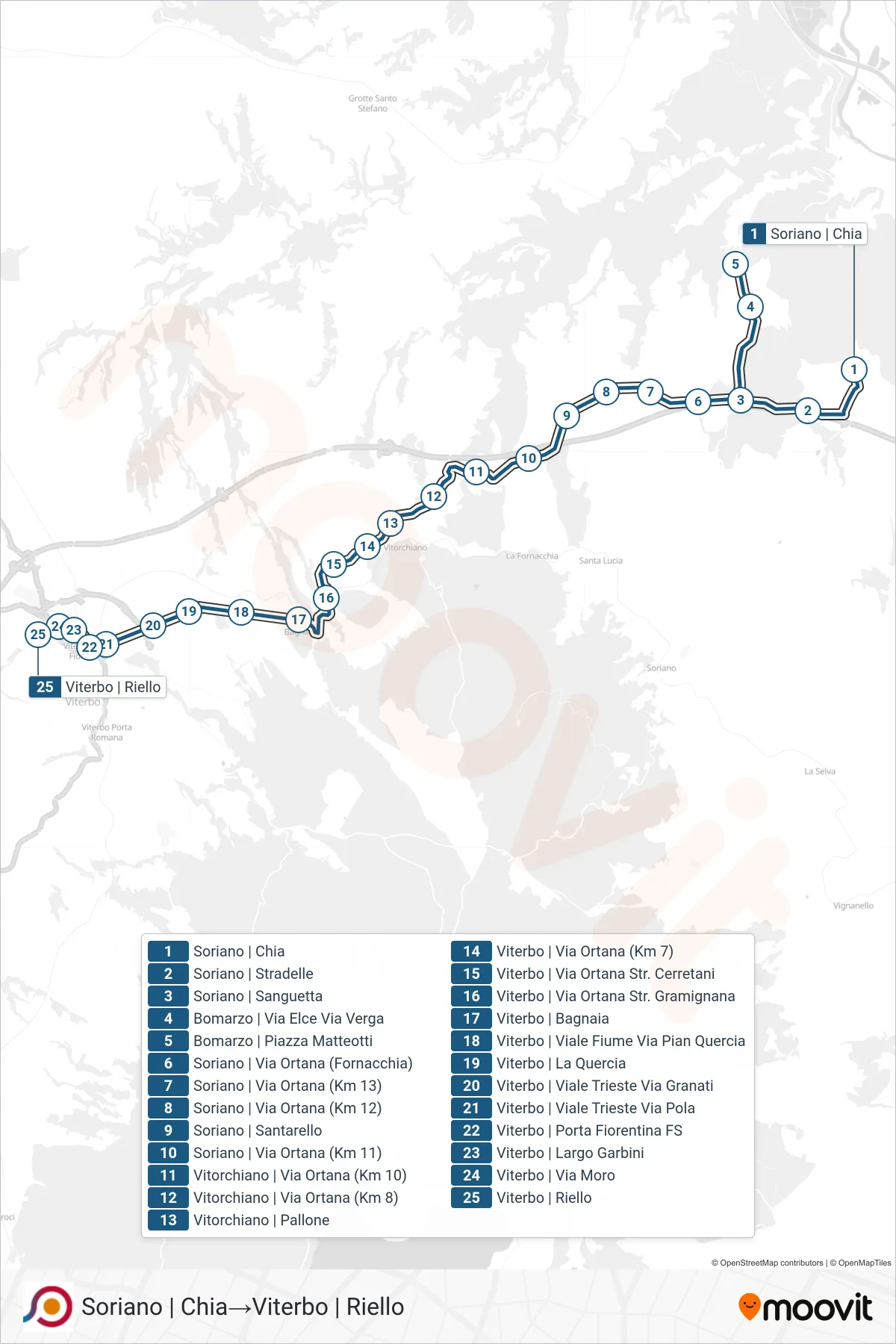 Linea COTRAL bus (Soriano | Chia→Viterbo | Riello) - Percorsi e fermate sulla mappa