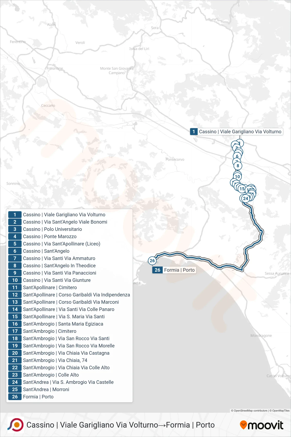Linea COTRAL bus (Cassino | Viale Garigliano Via Volturno→Formia | Porto) - Percorsi e fermate sulla mappa