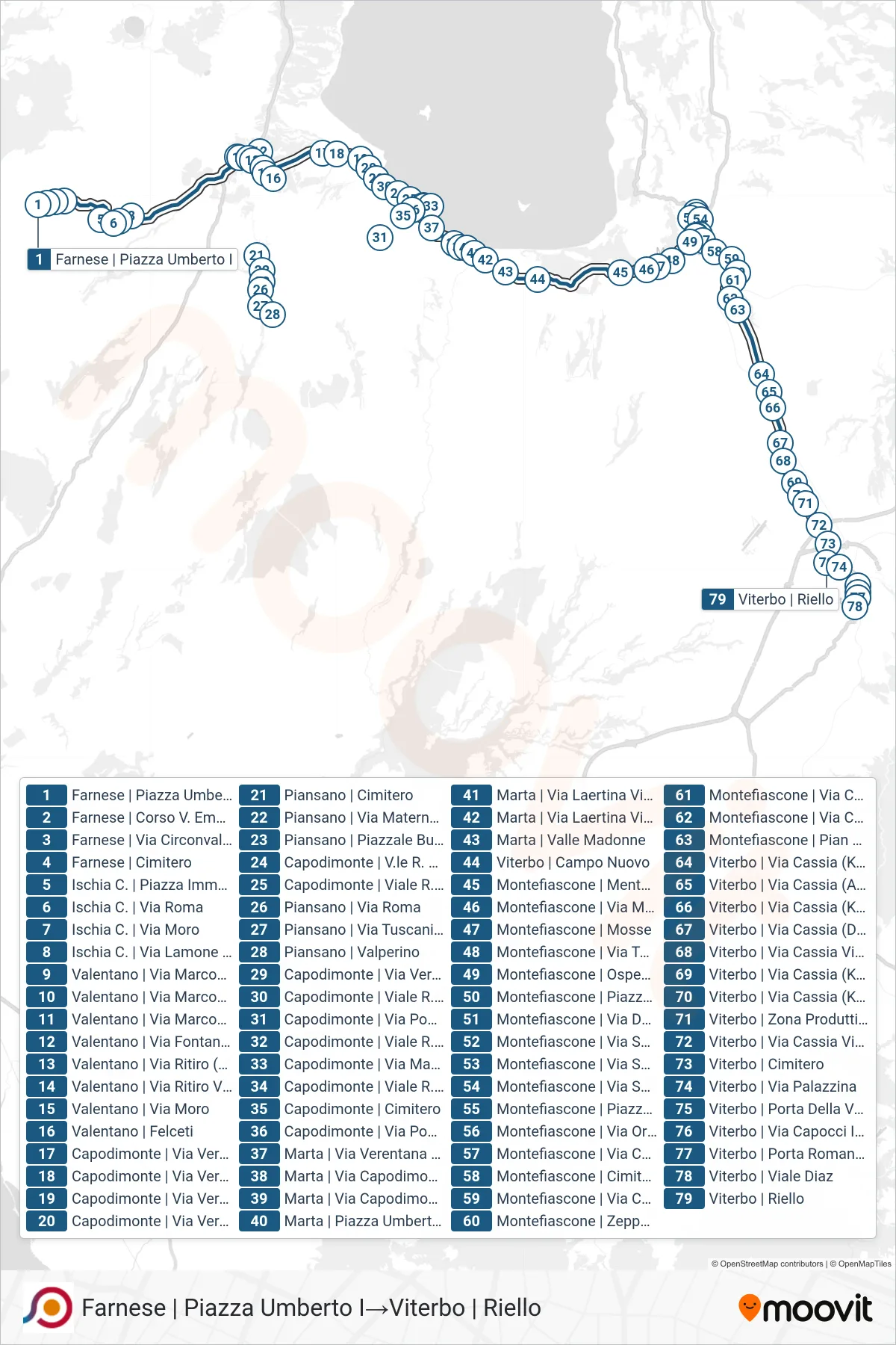 Linea COTRAL bus (Farnese | Piazza Umberto I→Viterbo | Riello) - Percorsi e fermate sulla mappa