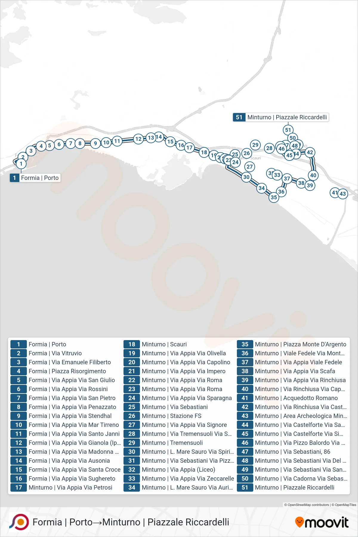 Linea COTRAL bus (Formia | Porto→Minturno | Piazzale Riccardelli) - Percorsi e fermate sulla mappa