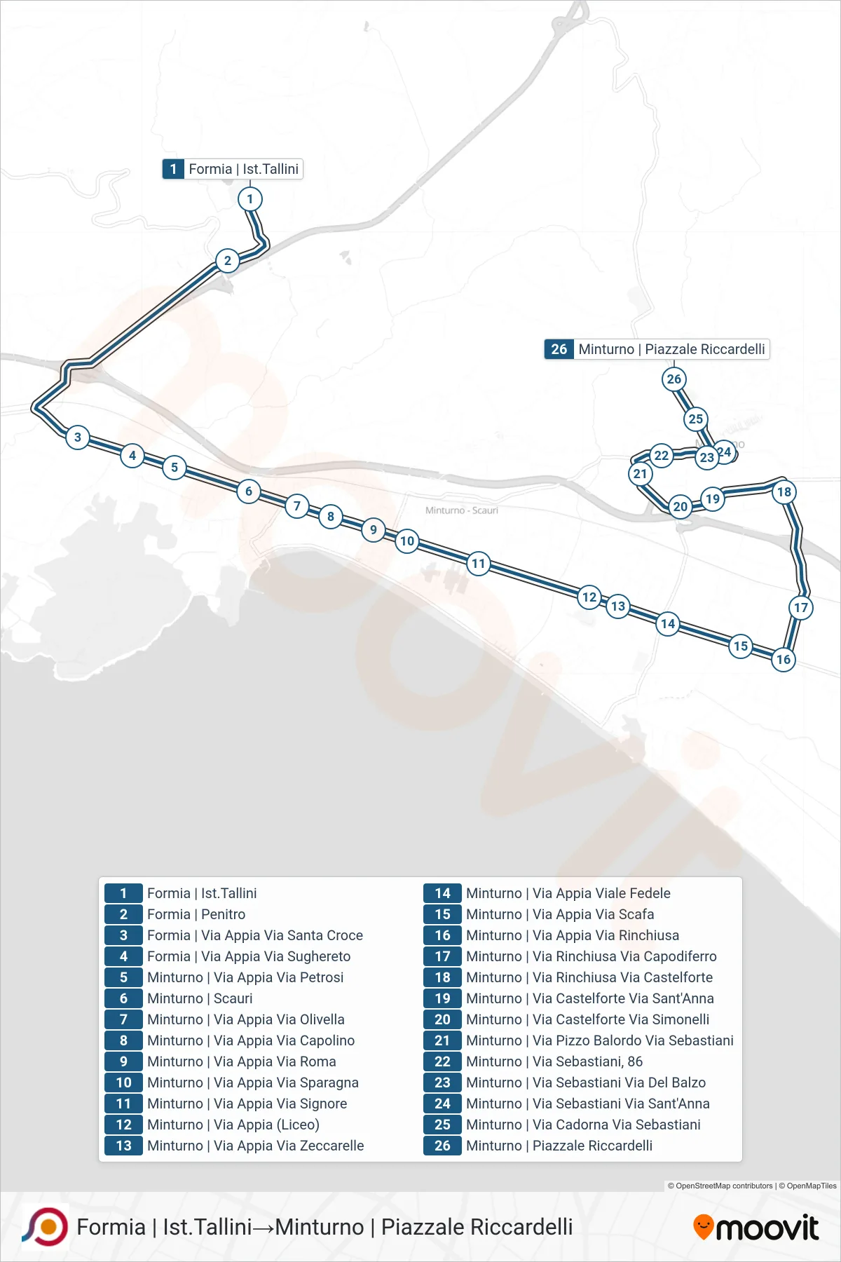Linea COTRAL bus (Formia | Ist.Tallini→Minturno | Piazzale Riccardelli) - Percorsi e fermate sulla mappa