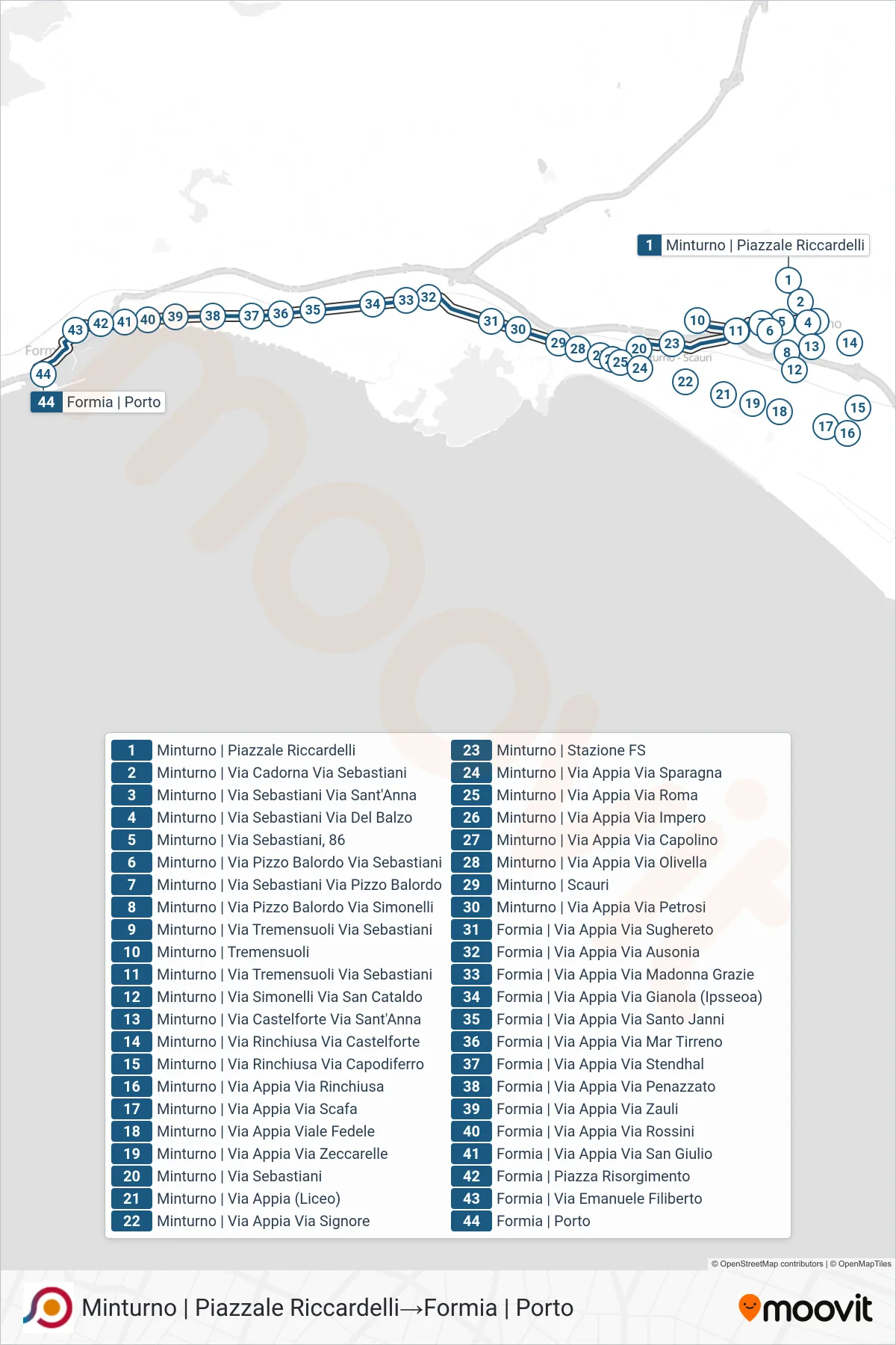 Linea COTRAL bus (Minturno | Piazzale Riccardelli→Formia | Porto) - Percorsi e fermate sulla mappa