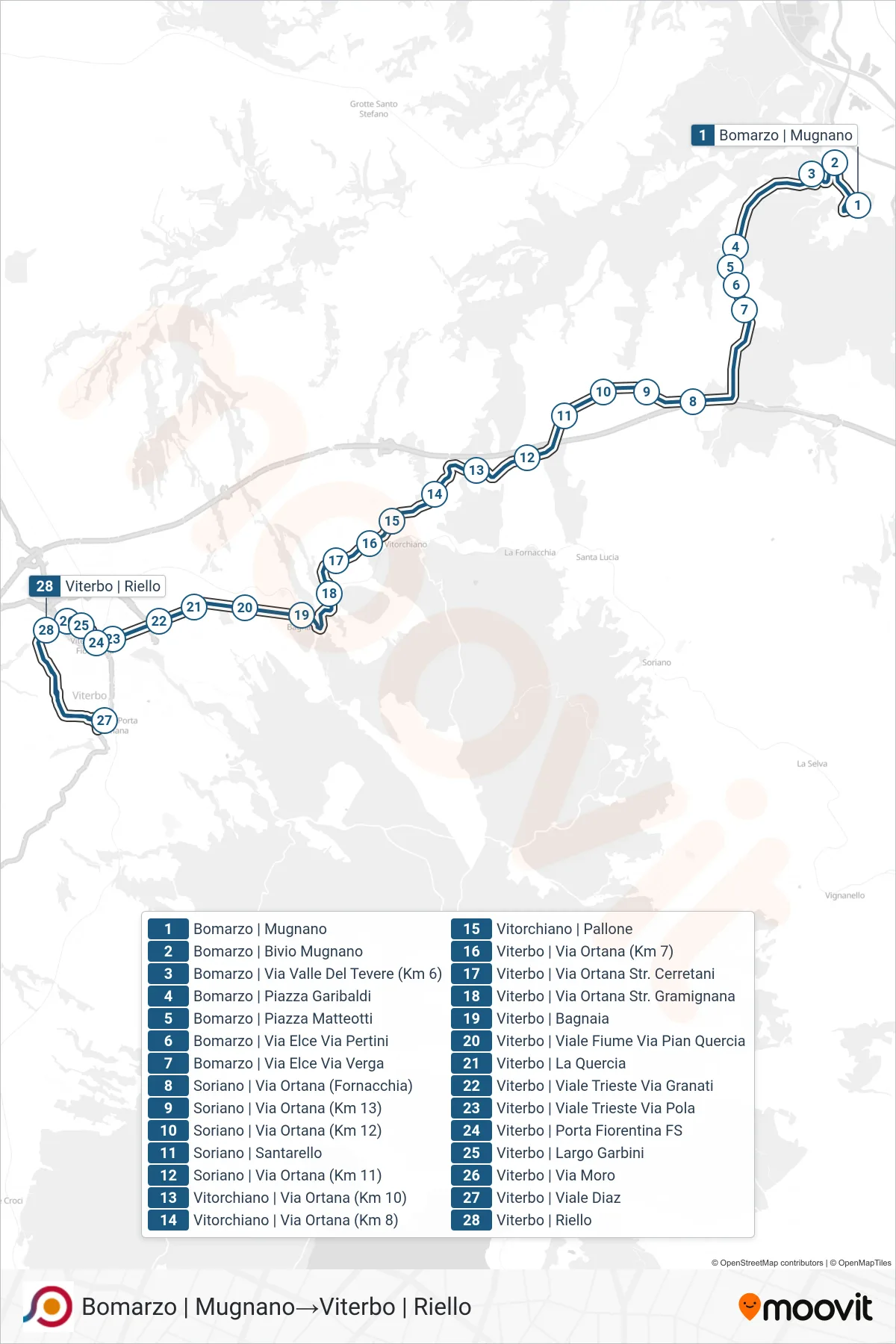 Linea COTRAL bus (Bomarzo | Mugnano→Viterbo | Riello) - Percorsi e fermate sulla mappa