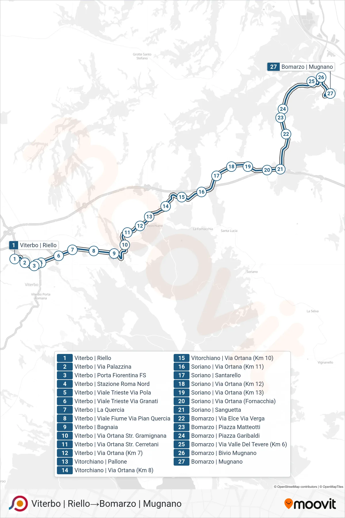 Linea COTRAL  bus (Viterbo | Riello‎→Bomarzo | Mugnano) - Percorsi e fermate sulla mappa
