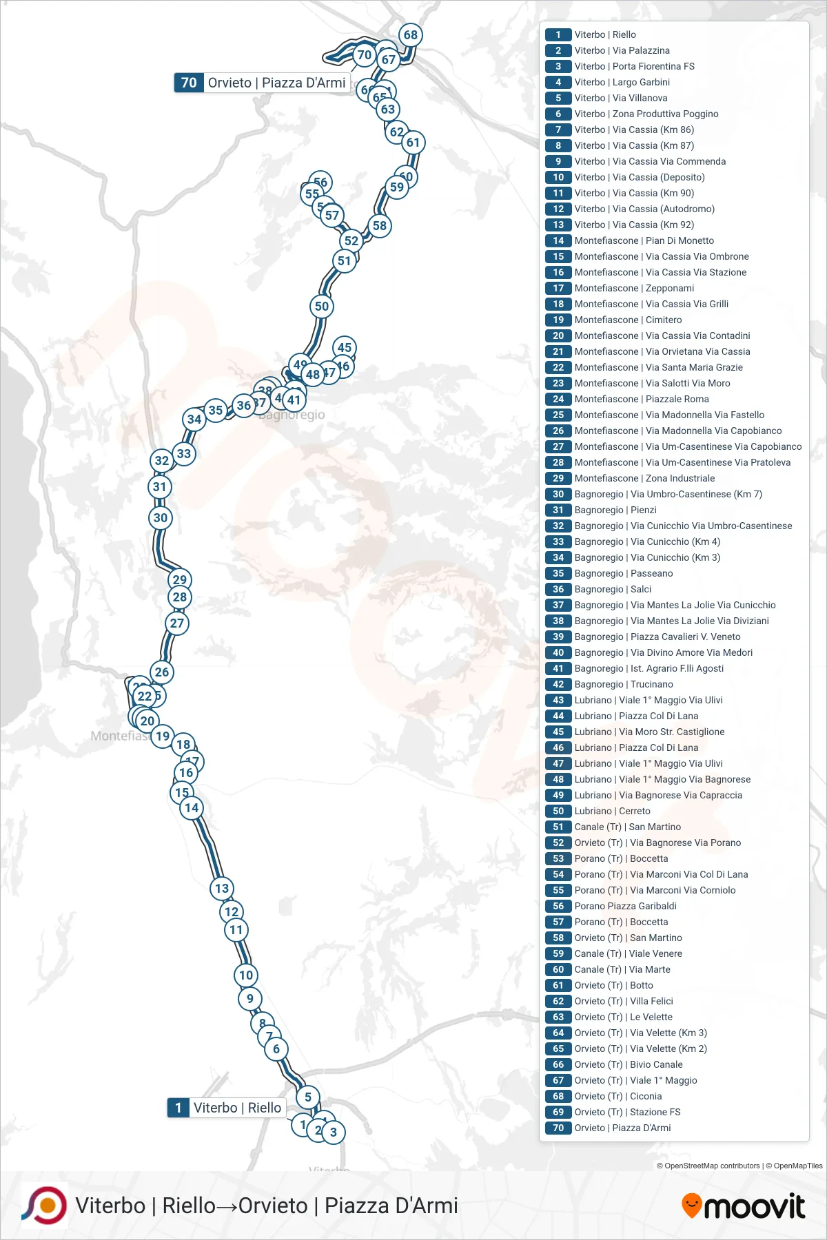 Linea COTRAL bus (Viterbo | Riello→Orvieto | Piazza D'Armi) - Percorsi e fermate sulla mappa