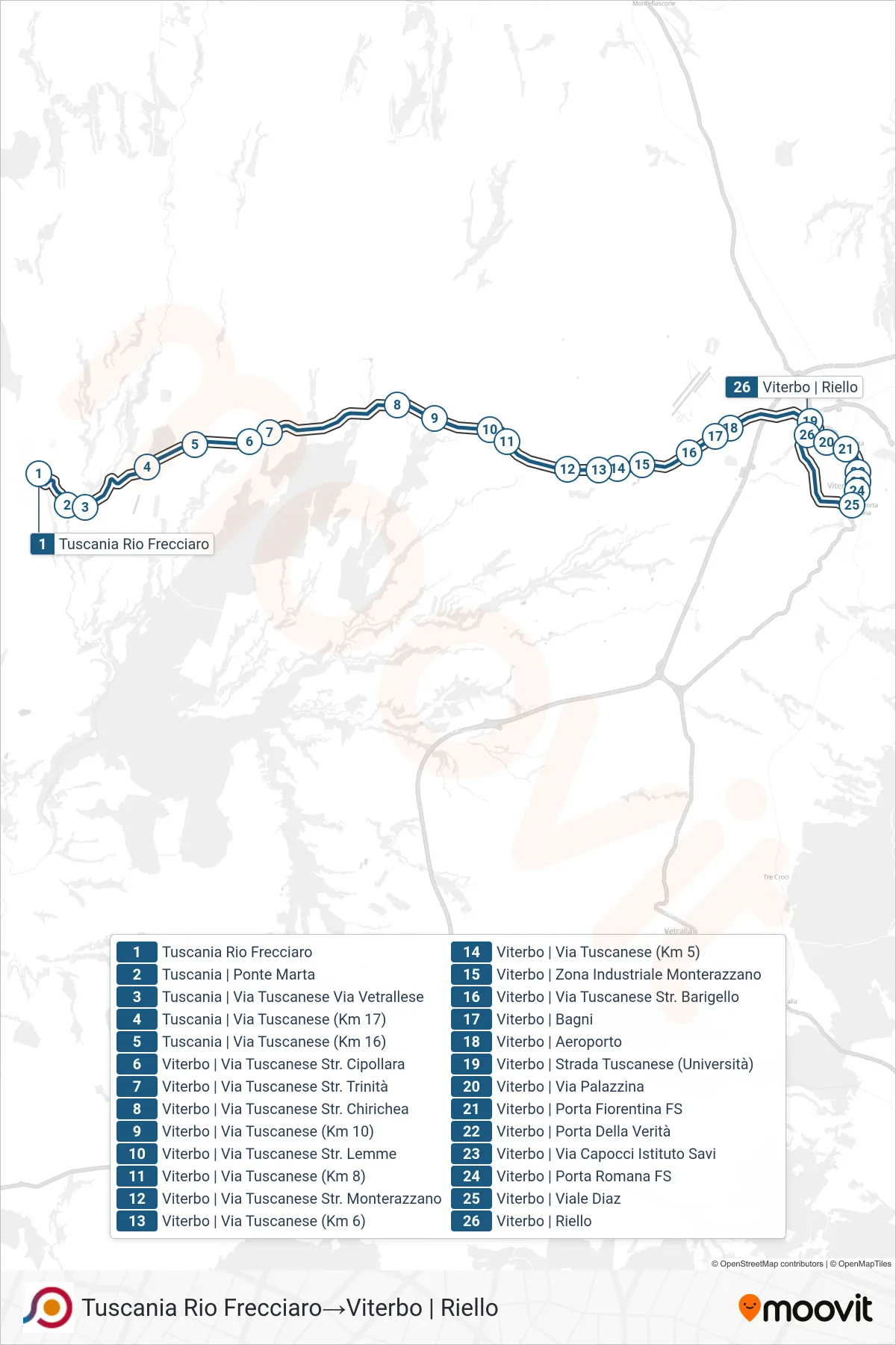 Linea COTRAL bus (Tuscania Rio Frecciaro→Viterbo | Riello) - Percorsi e fermate sulla mappa