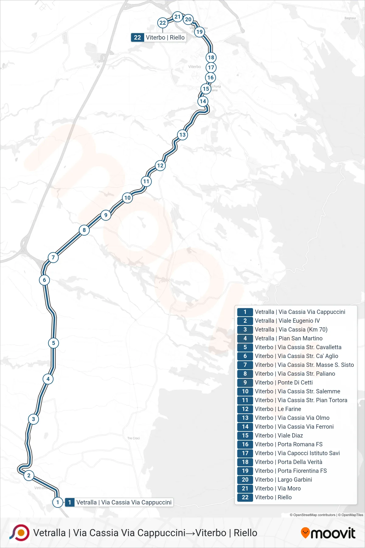 Linea COTRAL bus (Vetralla | Via Cassia Via Cappuccini→Viterbo | Riello) - Percorsi e fermate sulla mappa