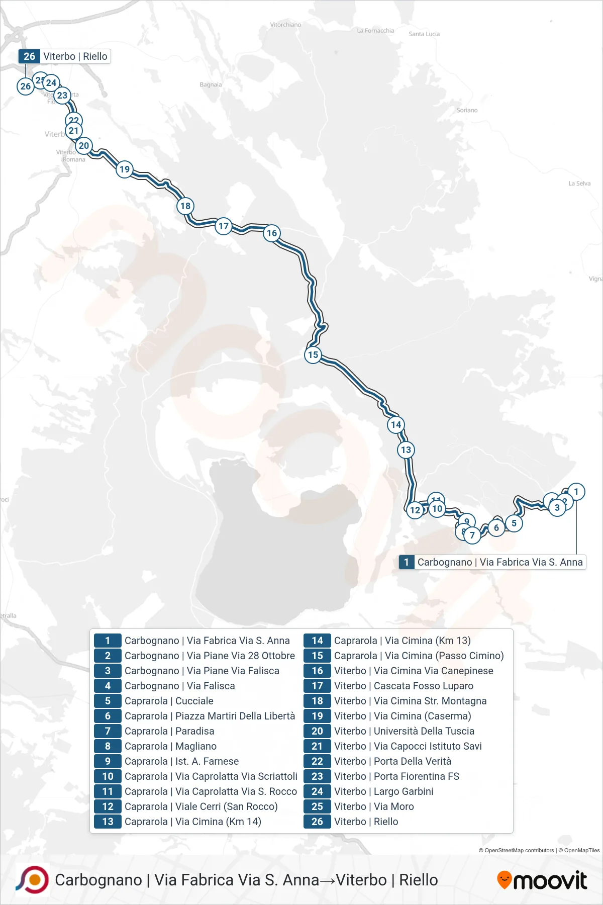 Linea COTRAL bus (Carbognano | Via Fabrica Via S. Anna→Viterbo | Riello) - Percorsi e fermate sulla mappa