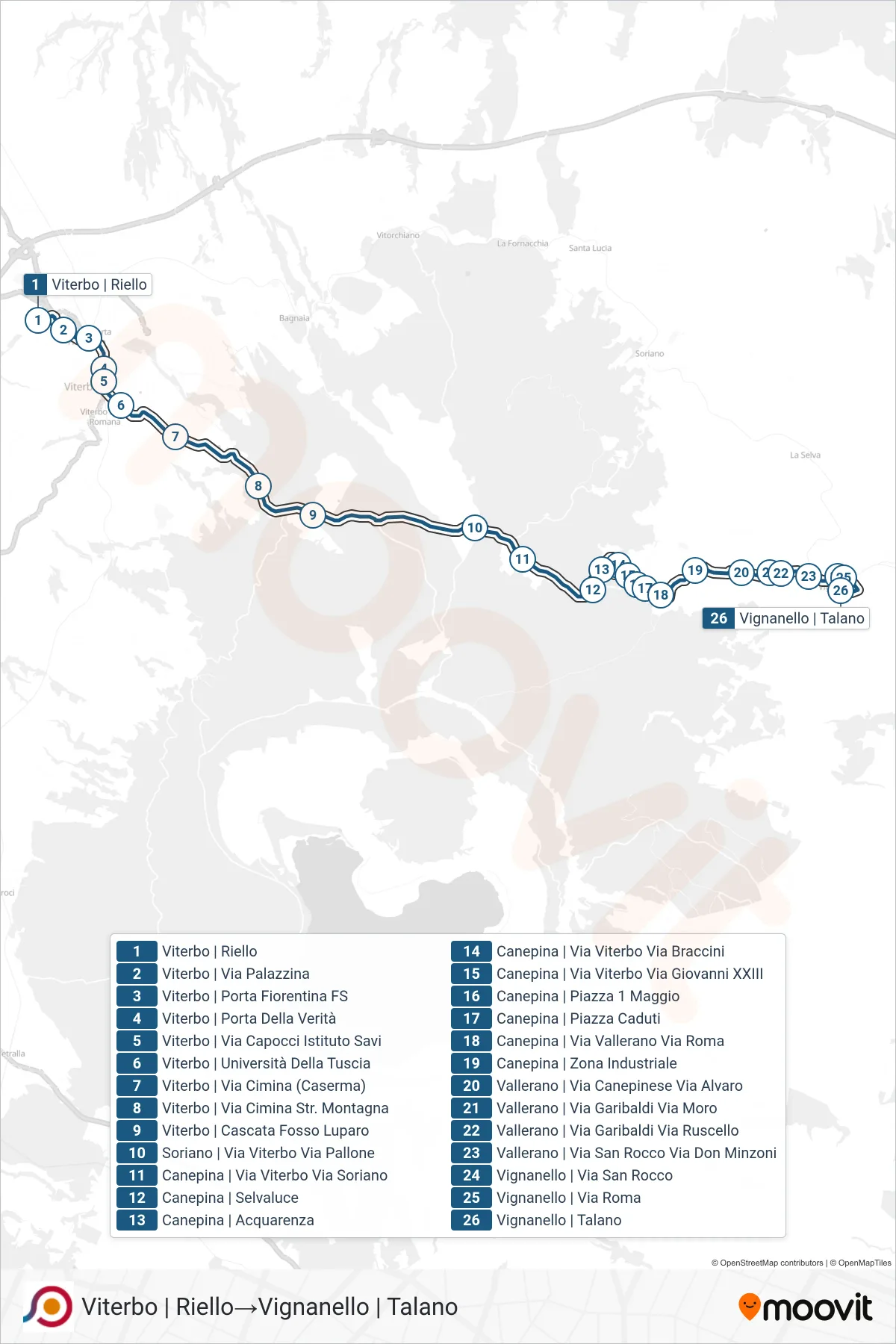 Linea COTRAL bus (Viterbo | Riello→Vignanello | Talano) - Percorsi e fermate sulla mappa