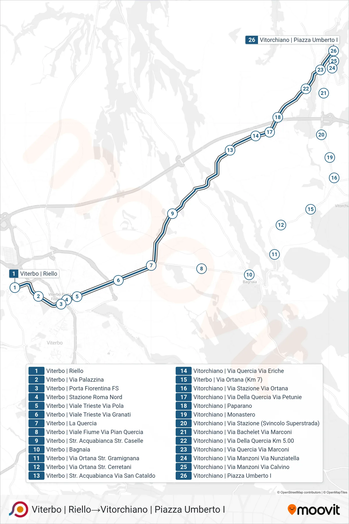 Linea COTRAL bus (Viterbo | Riello→Vitorchiano | Piazza Umberto I) - Percorsi e fermate sulla mappa