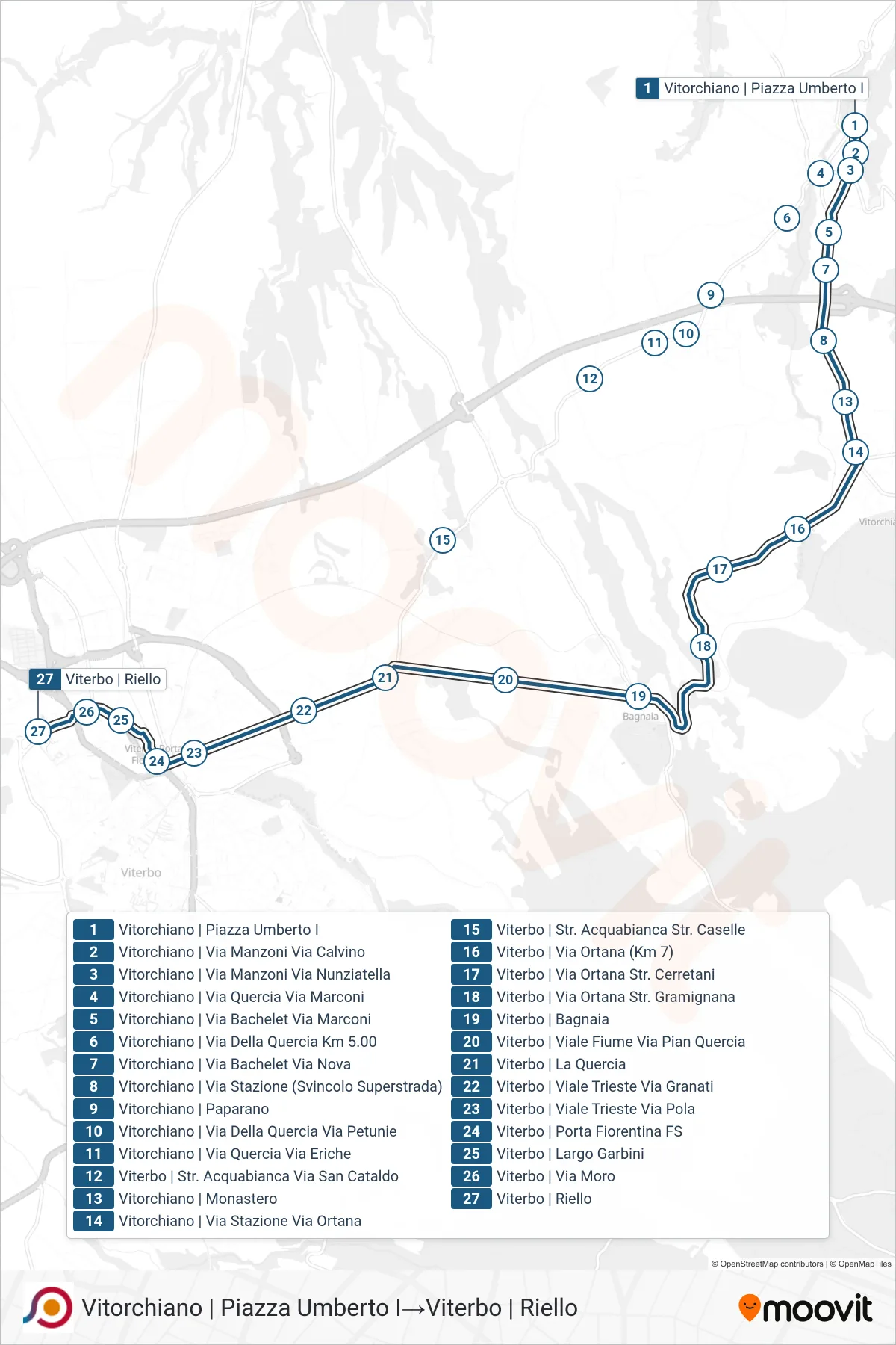 Linea COTRAL bus (Vitorchiano | Piazza Umberto I→Viterbo | Riello) - Percorsi e fermate sulla mappa