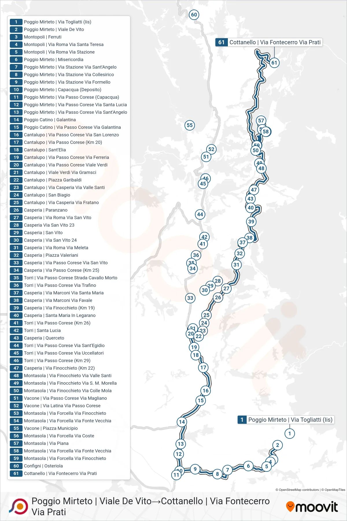 Linea COTRAL bus (Poggio Mirteto | Viale De Vito→Cottanello | Via Fontecerro Via Prati) - Percorsi e fermate sulla mappa