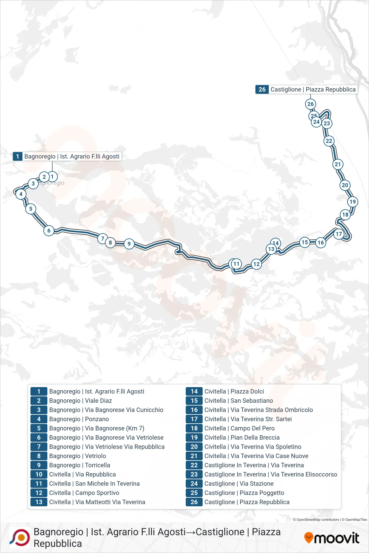 Linea COTRAL bus (Bagnoregio | Ist. Agrario F.lli Agosti→Castiglione | Piazza Repubblica) - Percorsi e fermate sulla mappa