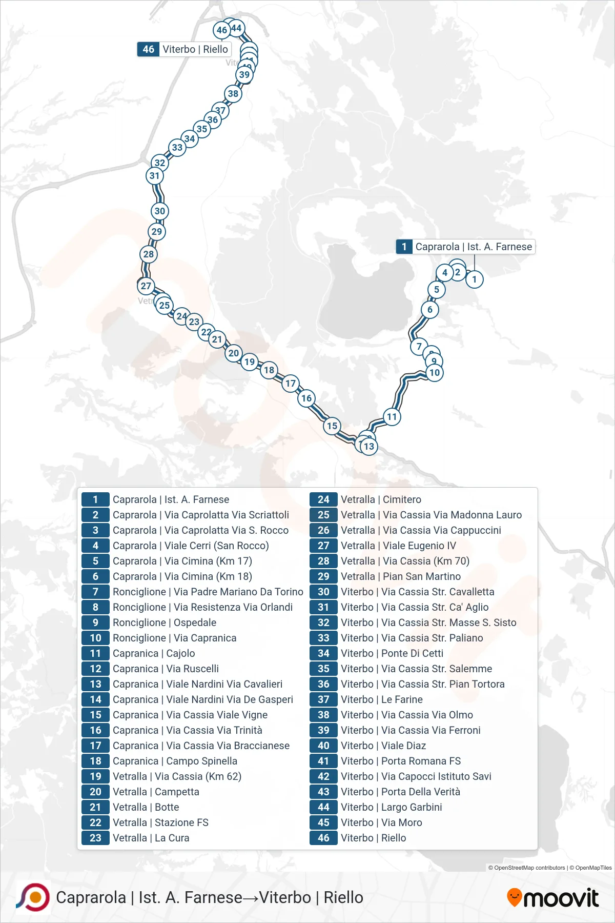 Linea COTRAL bus (Caprarola | Ist. A. Farnese→Viterbo | Riello) - Percorsi e fermate sulla mappa