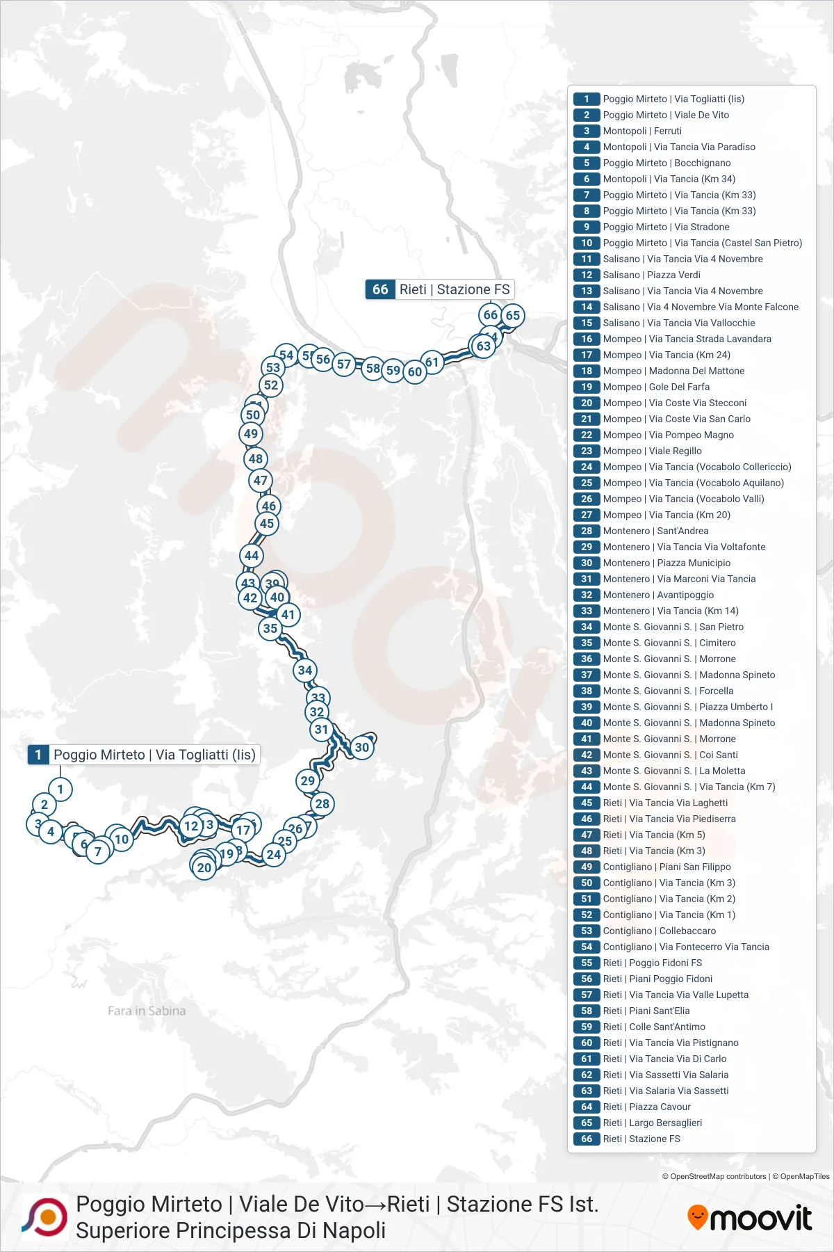 Linea COTRAL bus (Poggio Mirteto | Viale De Vito→Rieti | Stazione FS Ist. Superiore Principessa Di Napoli) - Percorsi e fermate sulla mappa