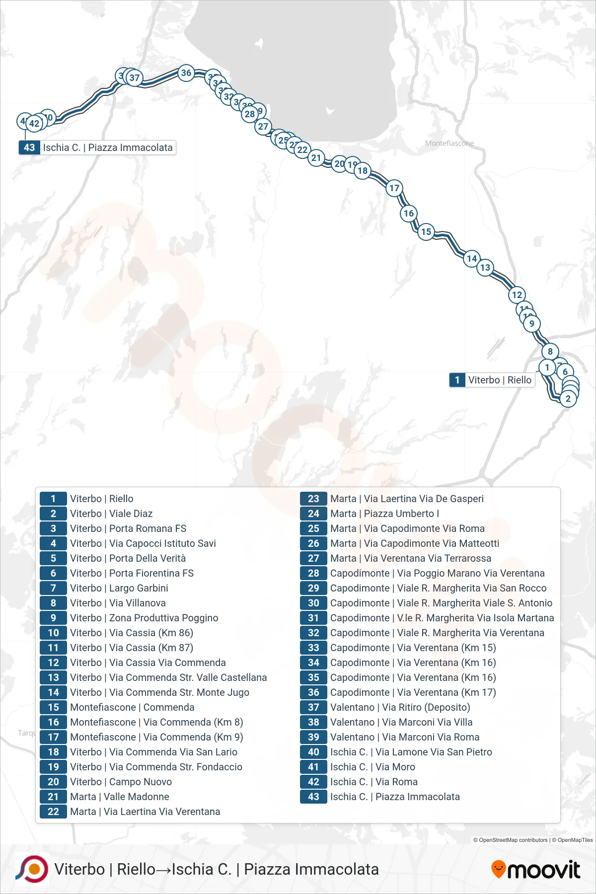 Linea COTRAL bus (Viterbo | Riello→Ischia C. | Piazza Immacolata) - Percorsi e fermate sulla mappa