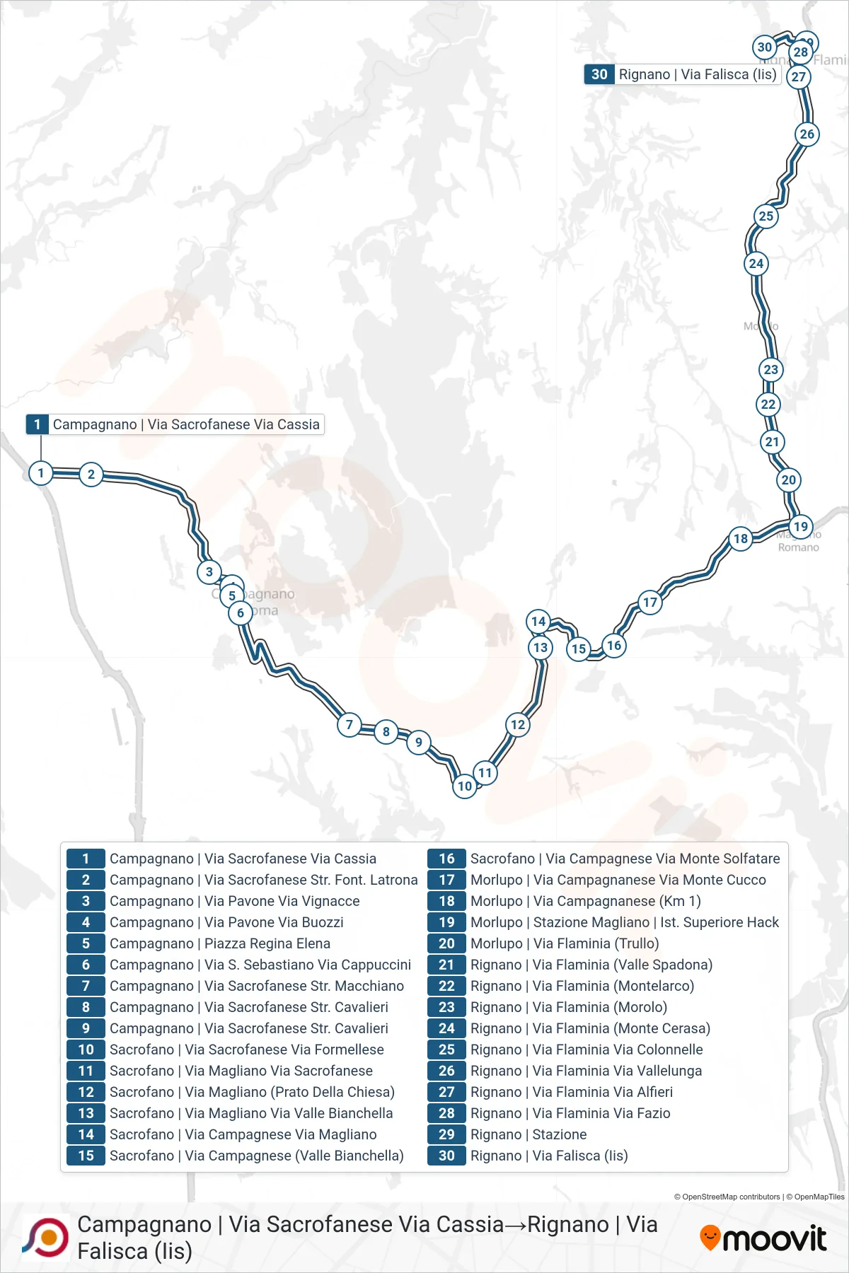 Linea COTRAL bus (Campagnano | Via Sacrofanese Via Cassia→Rignano | Via Falisca (Iis)) - Percorsi e fermate sulla mappa