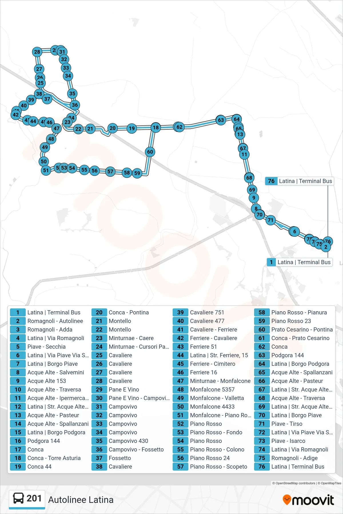 Linea 201  bus (Autolinee Latina) - Percorsi e fermate sulla mappa