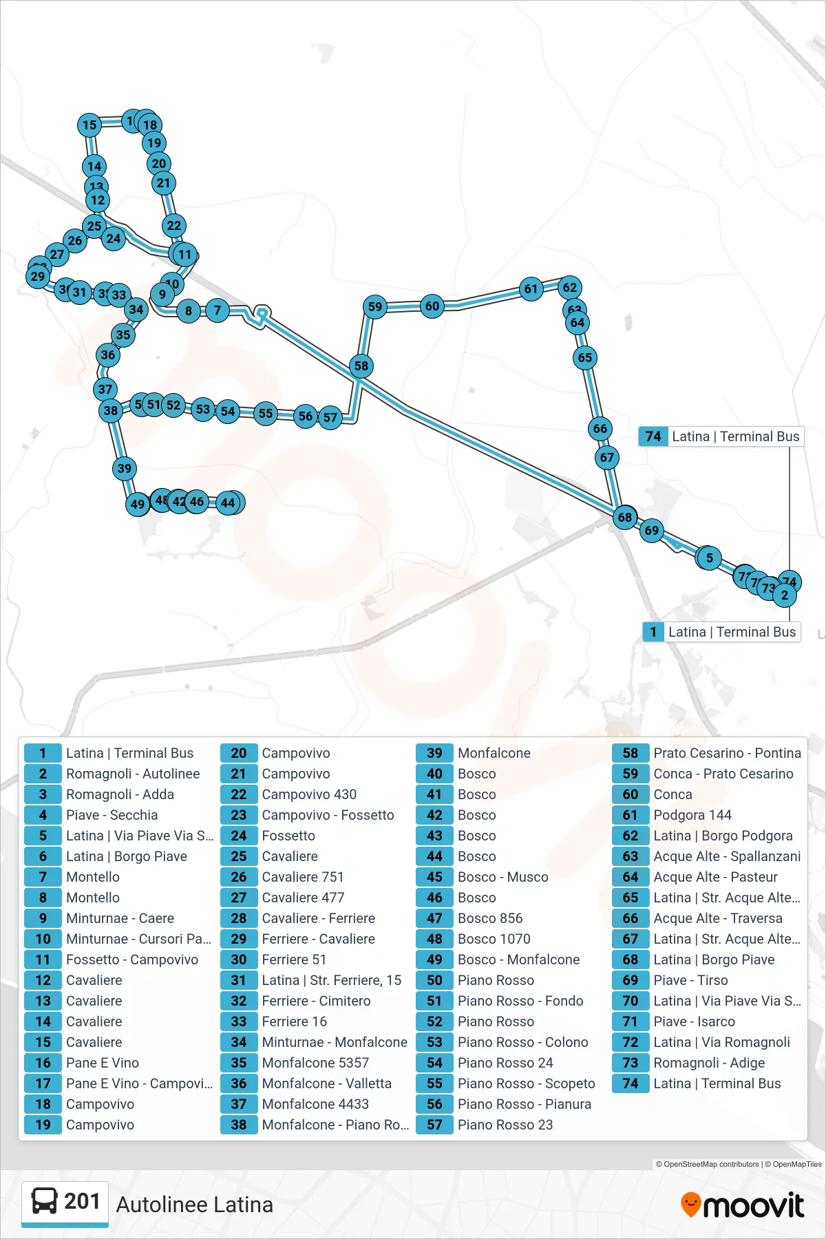 Linea 201 bus (Autolinee Latina) - Percorsi e fermate sulla mappa
