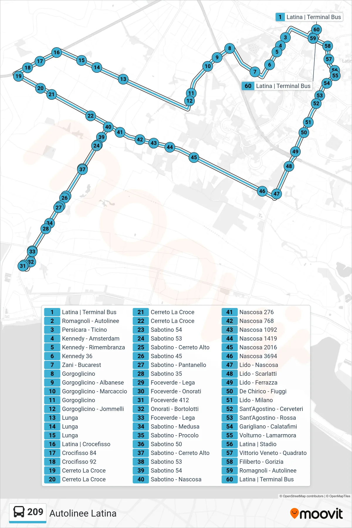Linea 209 bus (Autolinee Latina) - Percorsi e fermate sulla mappa