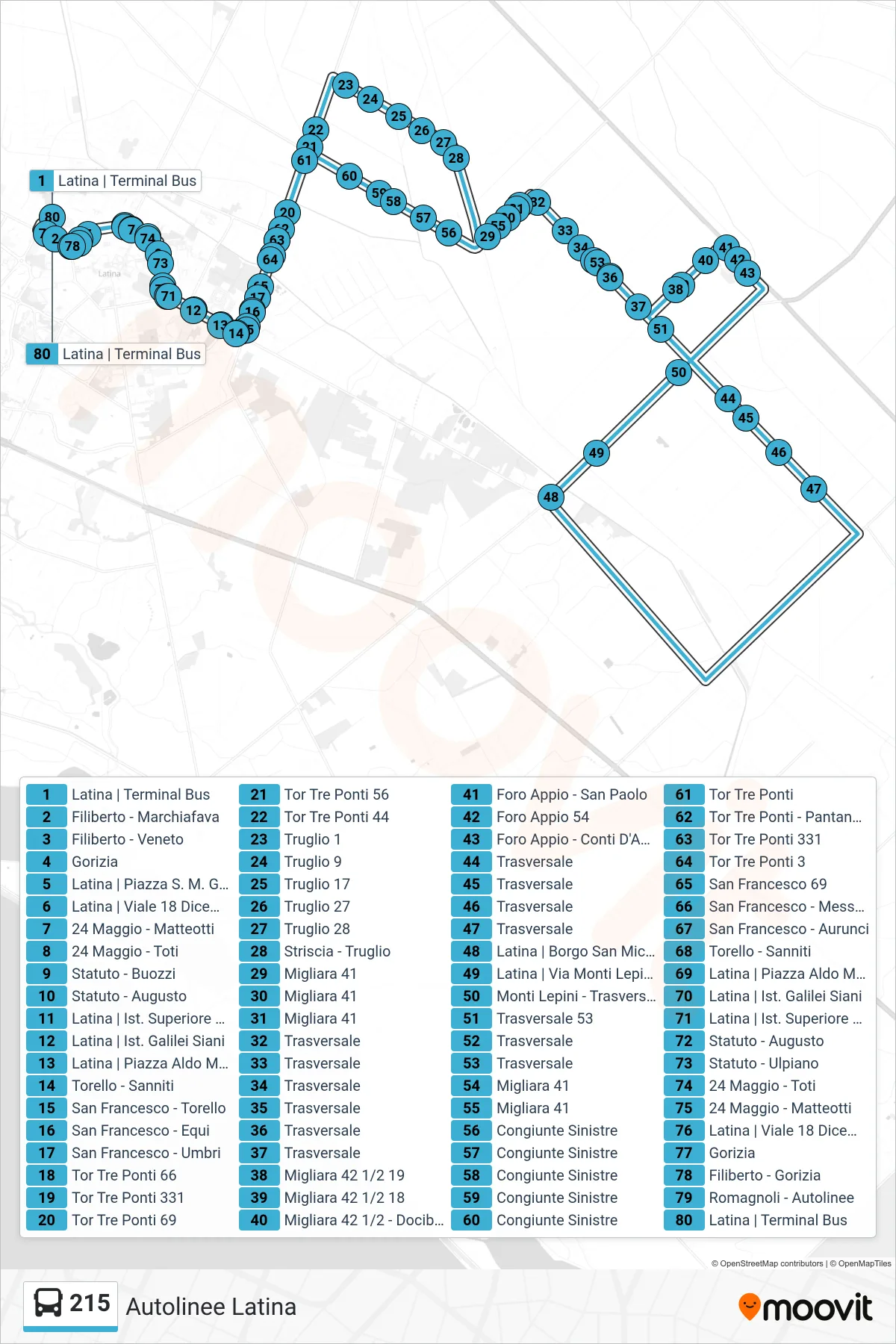 Linea 215 bus (Autolinee Latina) - Percorsi e fermate sulla mappa