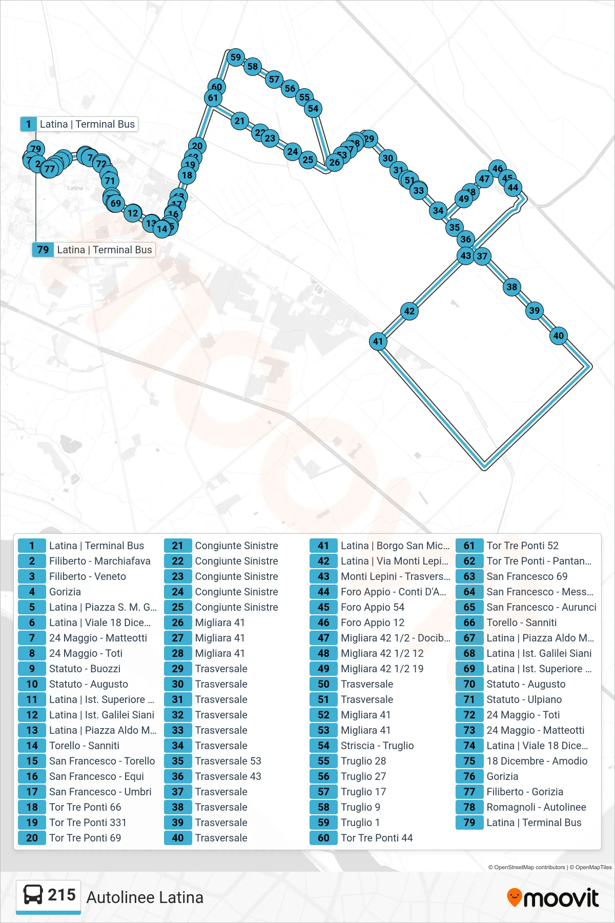 Linea 215 bus (Autolinee Latina) - Percorsi e fermate sulla mappa