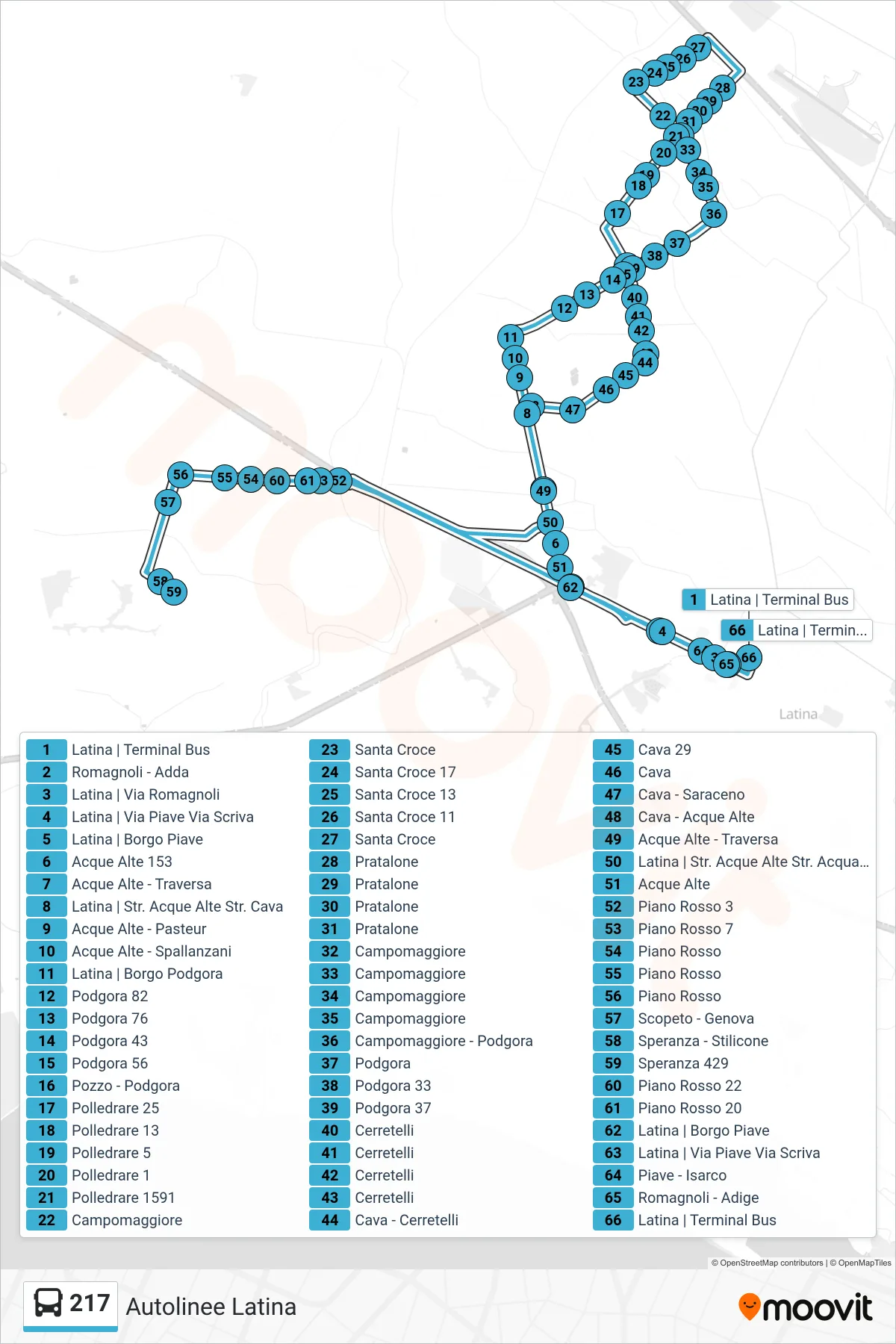 Linea 217  bus (Autolinee Latina) - Percorsi e fermate sulla mappa