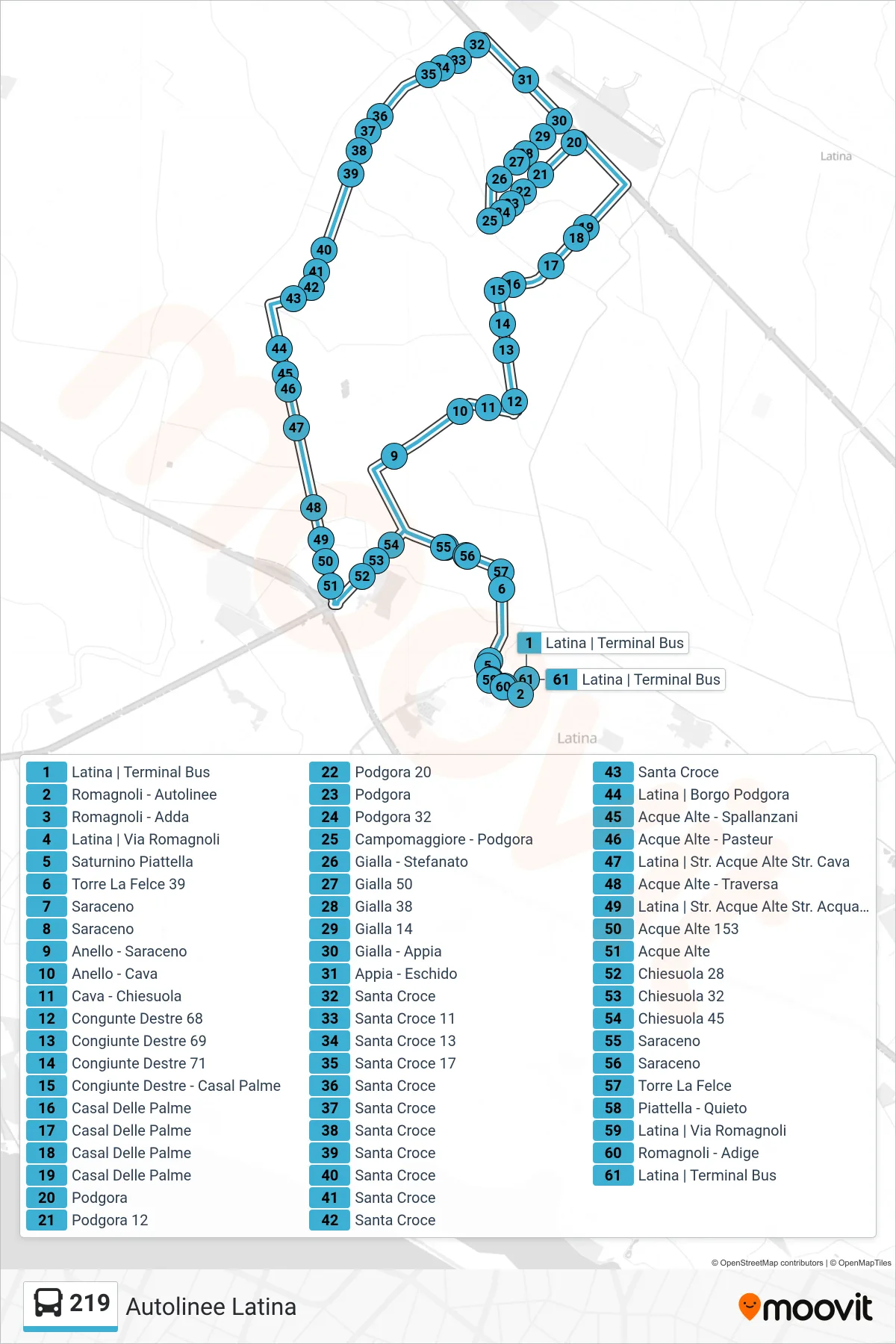 Linea 219 bus (Autolinee Latina) - Percorsi e fermate sulla mappa