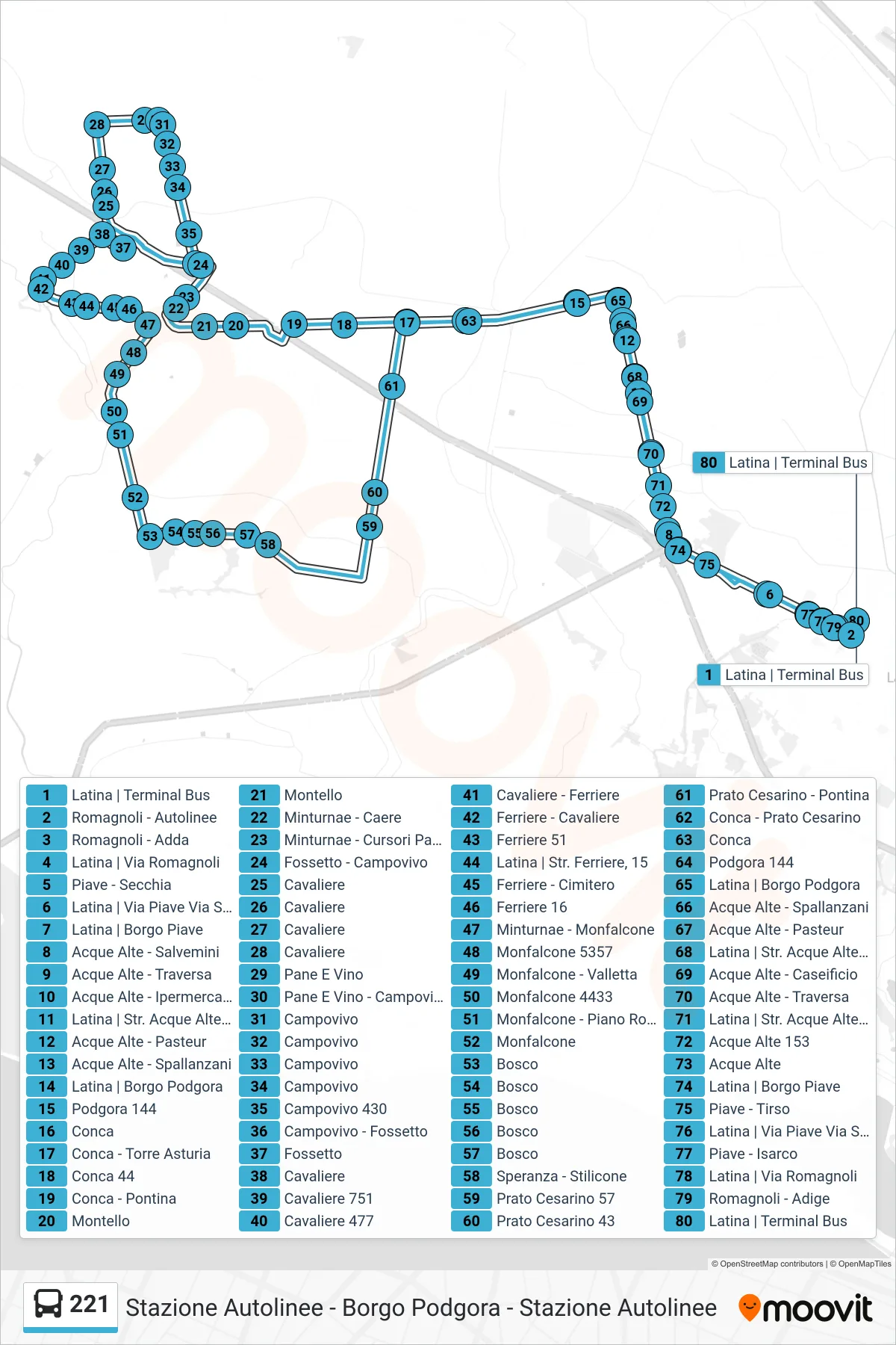 Linea 221 bus (Autolinee Latina) - Percorsi e fermate sulla mappa
