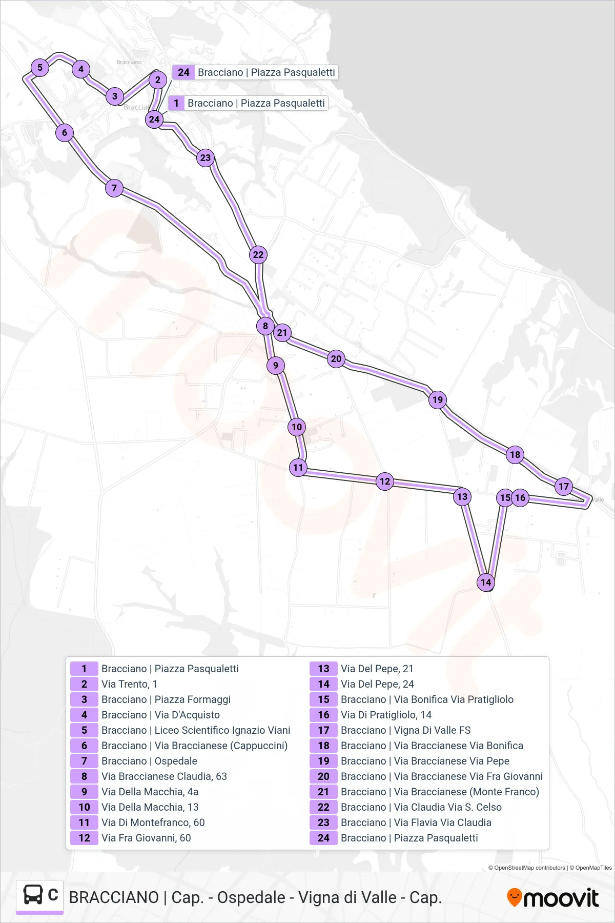 Linea C bus (Ospedale > Vigna Di Valle) - Percorsi e fermate sulla mappa