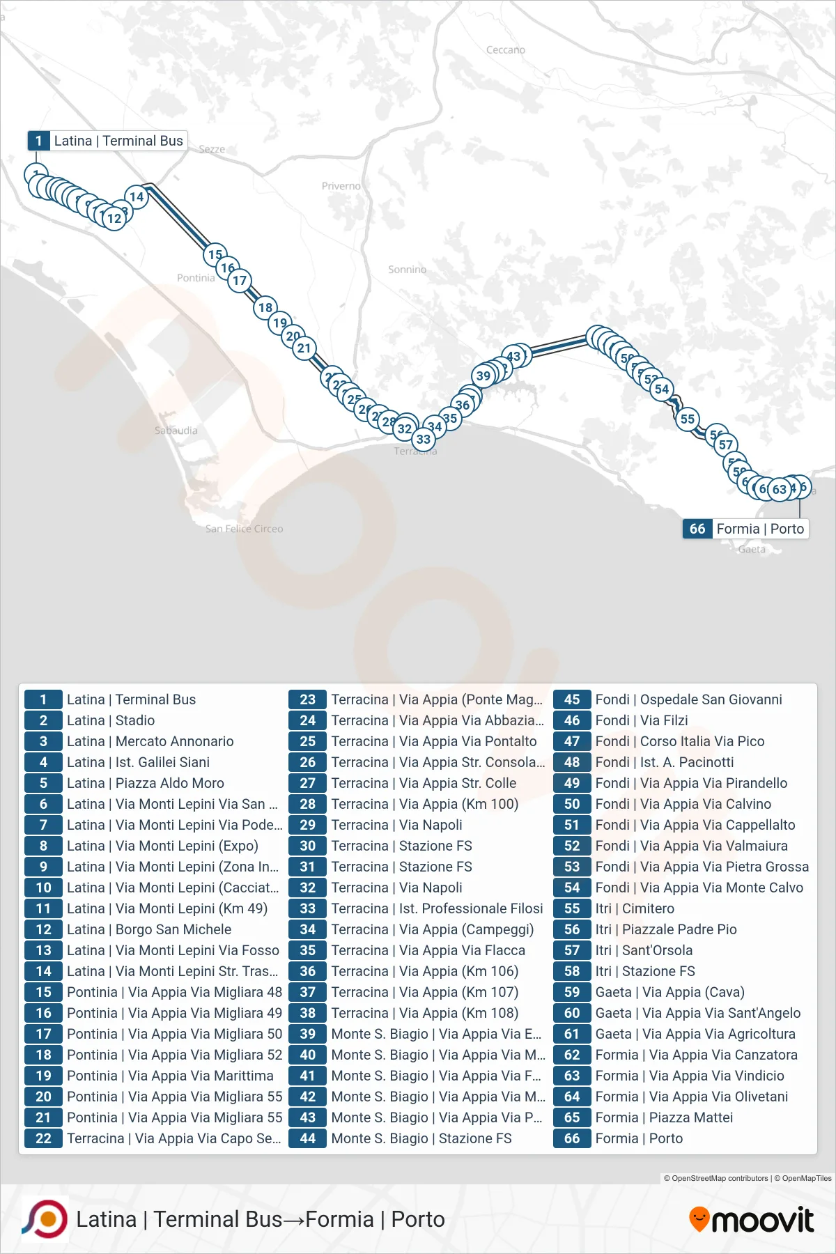 Linea COTRAL bus (Latina | Terminal Bus→Formia | Porto) - Percorsi e fermate sulla mappa
