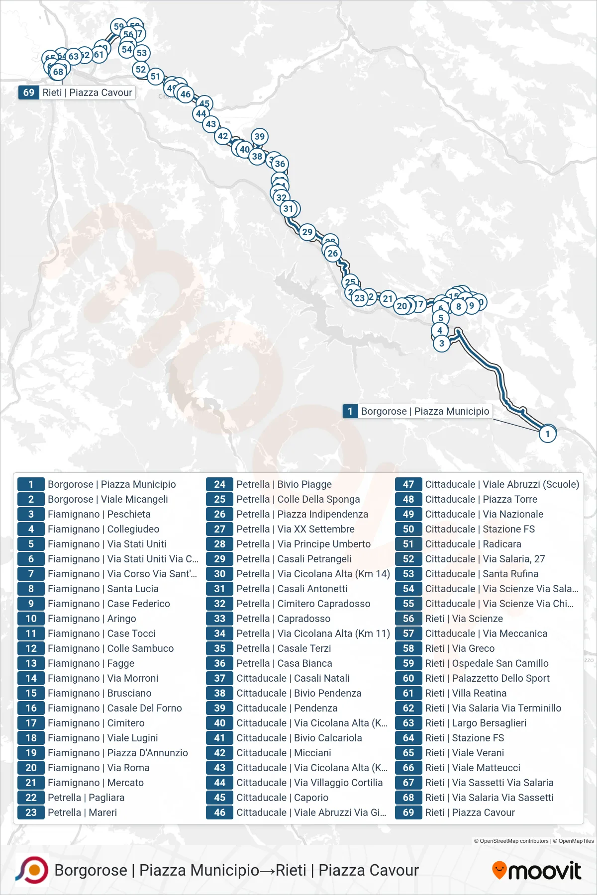 Linea COTRAL bus (Borgorose | Piazza Municipio→Rieti | Piazza Cavour) - Percorsi e fermate sulla mappa