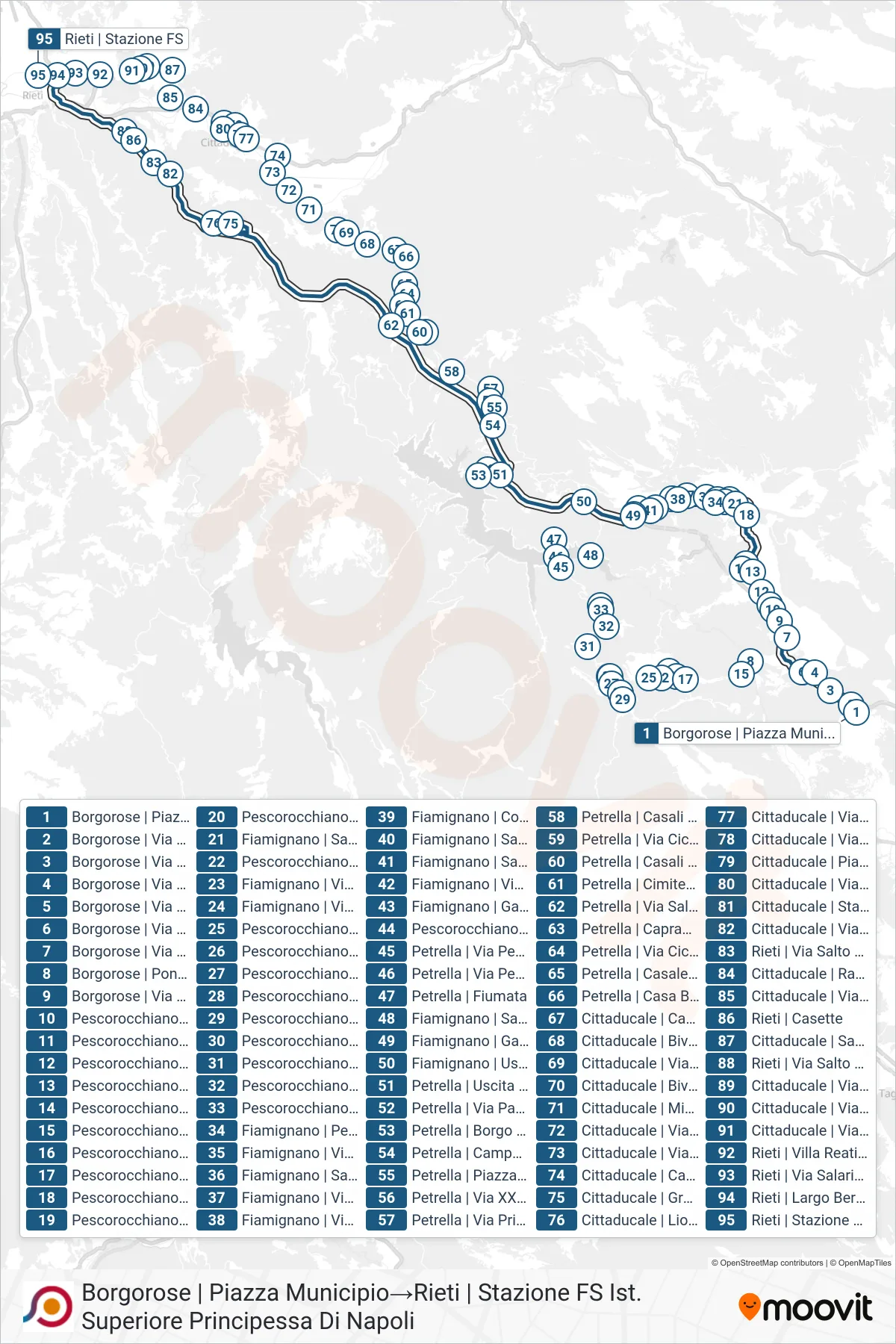 Linea COTRAL bus (Borgorose | Piazza Municipio→Rieti | Stazione FS Ist. Superiore Principessa Di Napoli) - Percorsi e fermate sulla mappa