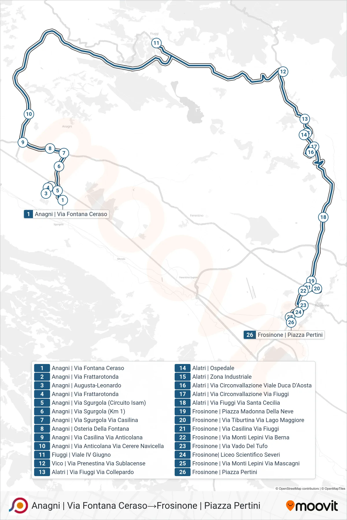 Linea COTRAL bus (Anagni | Via Fontana Ceraso→Frosinone | Piazza Pertini) - Percorsi e fermate sulla mappa