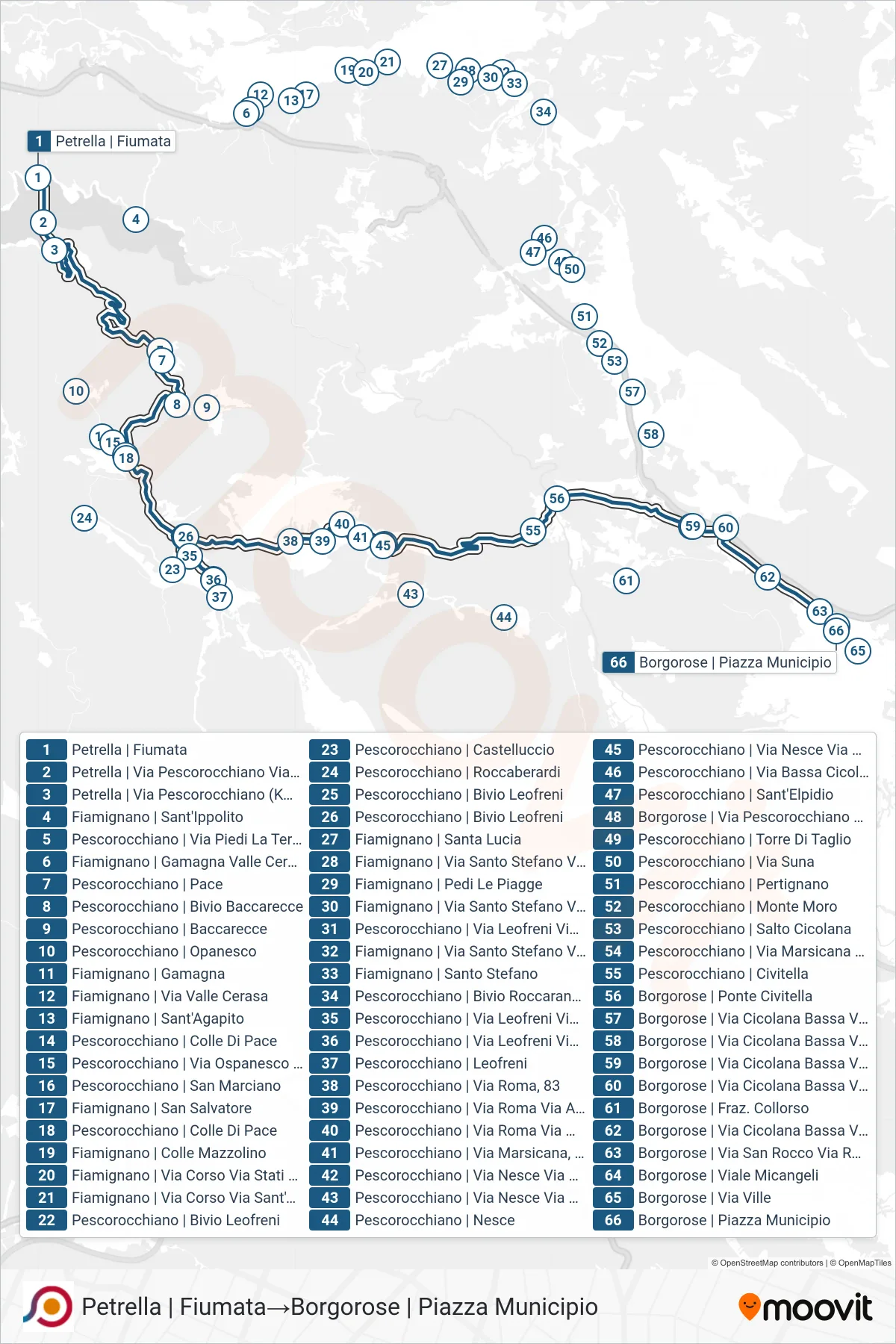 Linea COTRAL bus (Petrella | Fiumata→Borgorose | Piazza Municipio) - Percorsi e fermate sulla mappa
