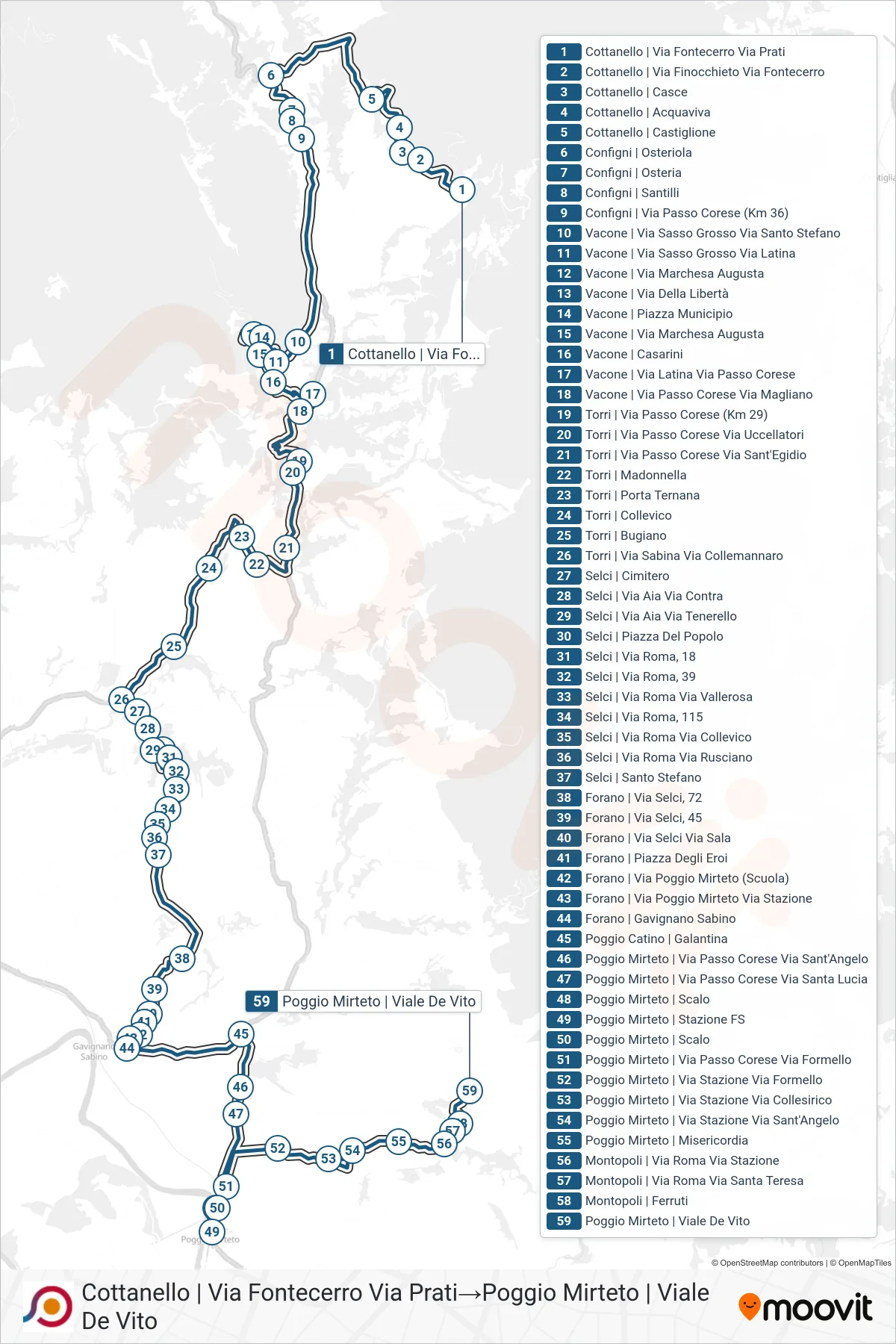 Linea COTRAL bus (Cottanello | Via Fontecerro Via Prati→Poggio Mirteto | Viale De Vito) - Percorsi e fermate sulla mappa