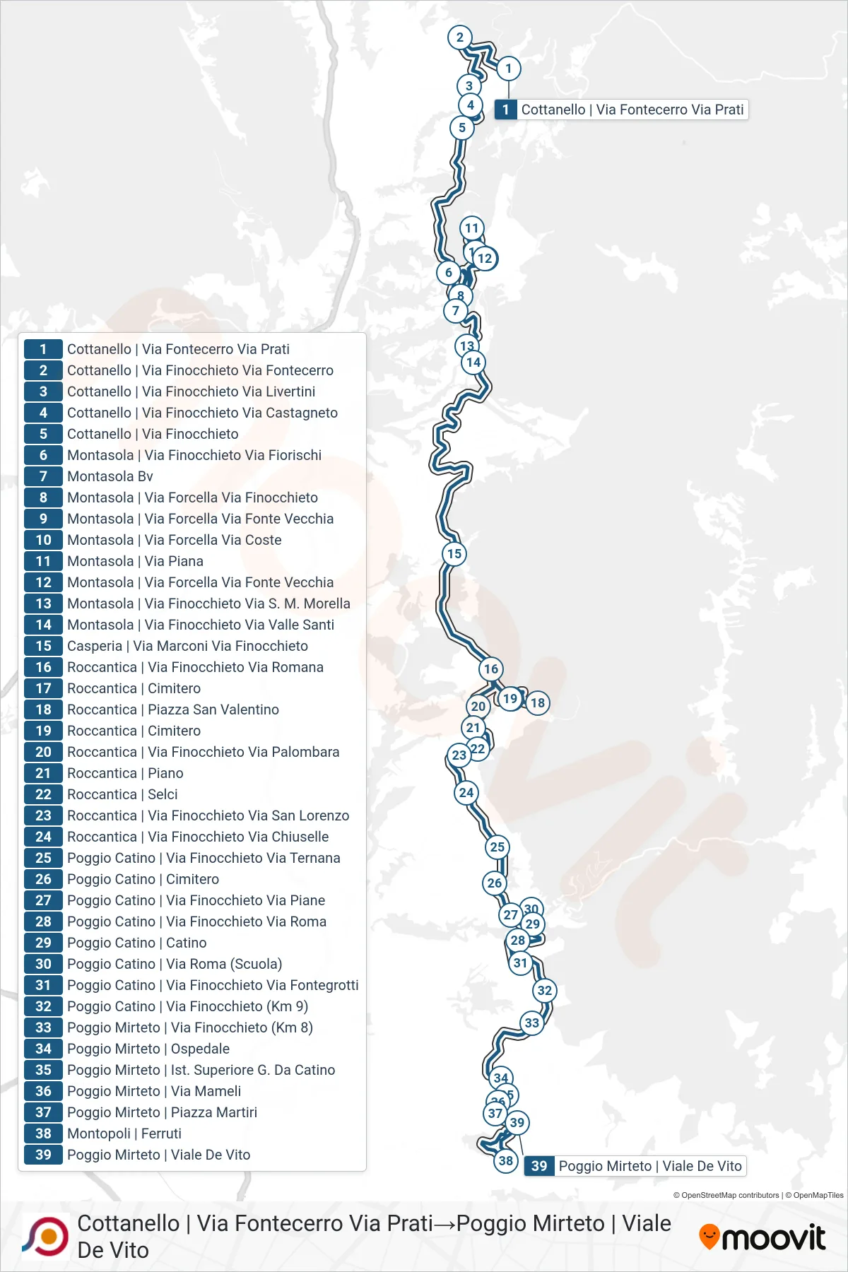 Linea COTRAL bus (Cottanello | Via Fontecerro Via Prati→Poggio Mirteto | Viale De Vito) - Percorsi e fermate sulla mappa