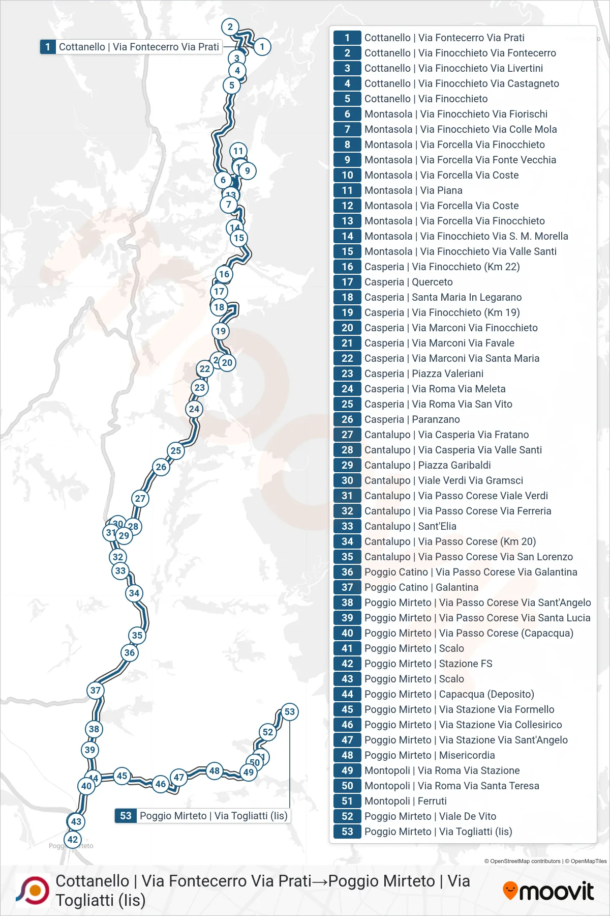 Linea COTRAL bus (Cottanello | Via Fontecerro Via Prati→Poggio Mirteto | Via Togliatti (Iis)) - Percorsi e fermate sulla mappa