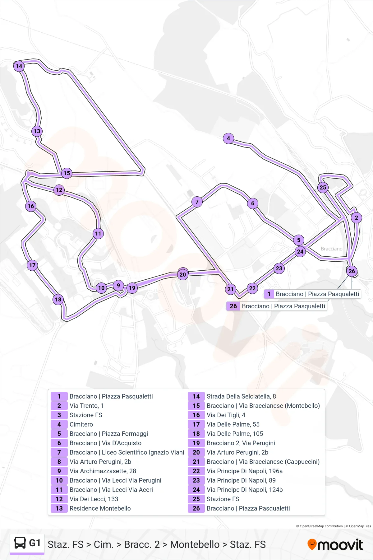 G1 bus Line (Station > Cemetery > Braccianese 2 > Montebello > Station) route and stops on a map