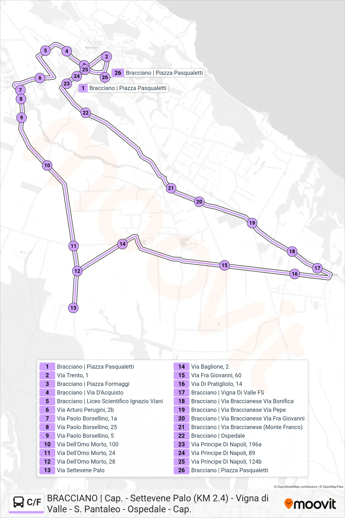 Linea C/F bus (Settevene Palo (Km 2.4) > Vigna Di Valle) - Percorsi e fermate sulla mappa
