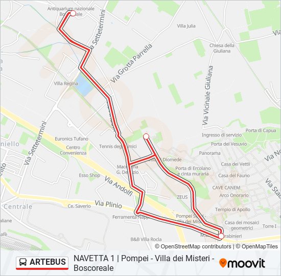 ARTEBUS bus Line Map