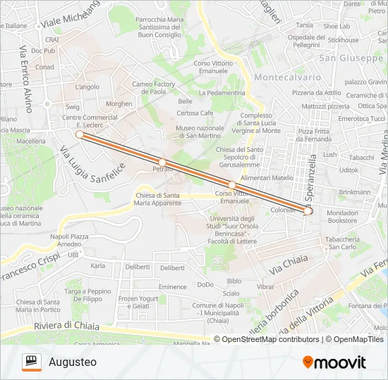 FUNICOLARE CENTRALE Funicular Line Map