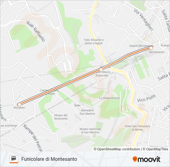 Percorso linea funicolare FUNICOLARE DI MONTESANTO
