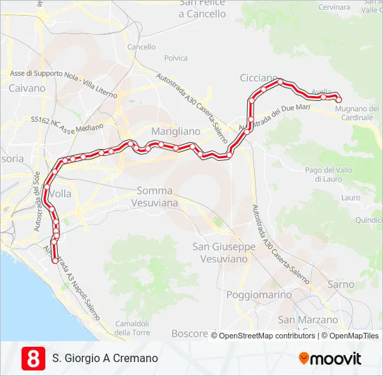 L8  Line Map