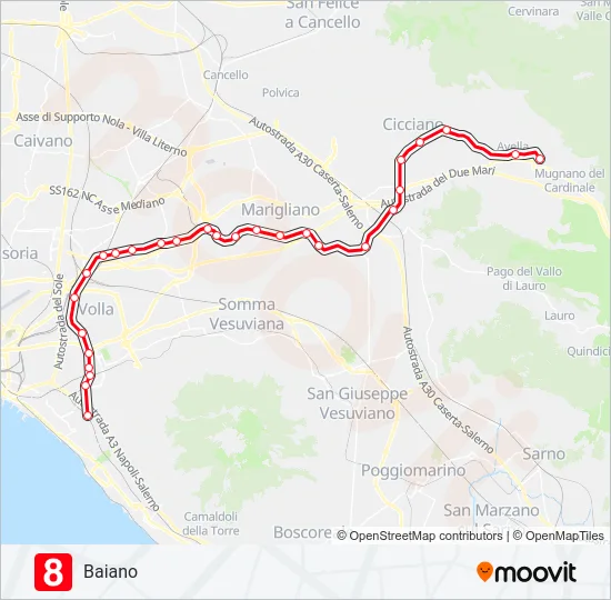 L8  Line Map